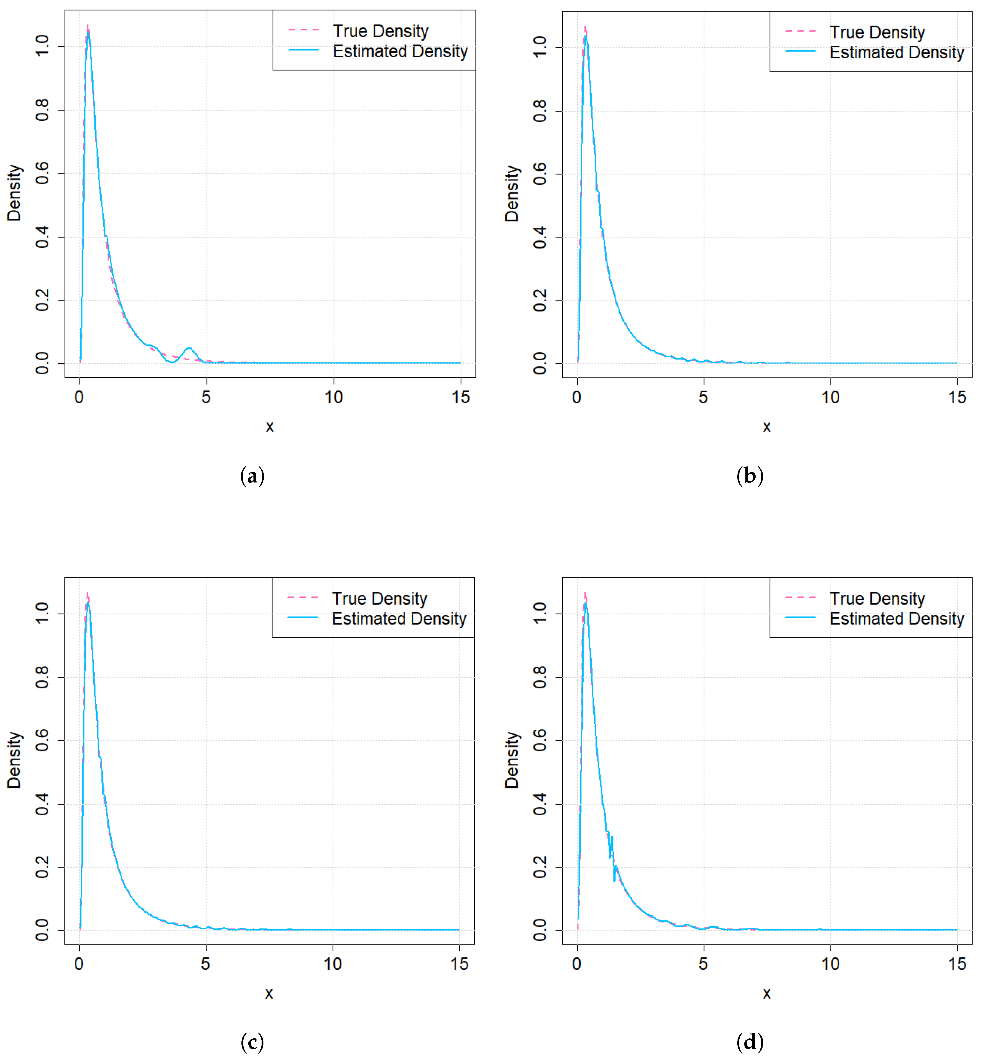 Entropy 27 01190 g002 Entropy 27 01190 g002
