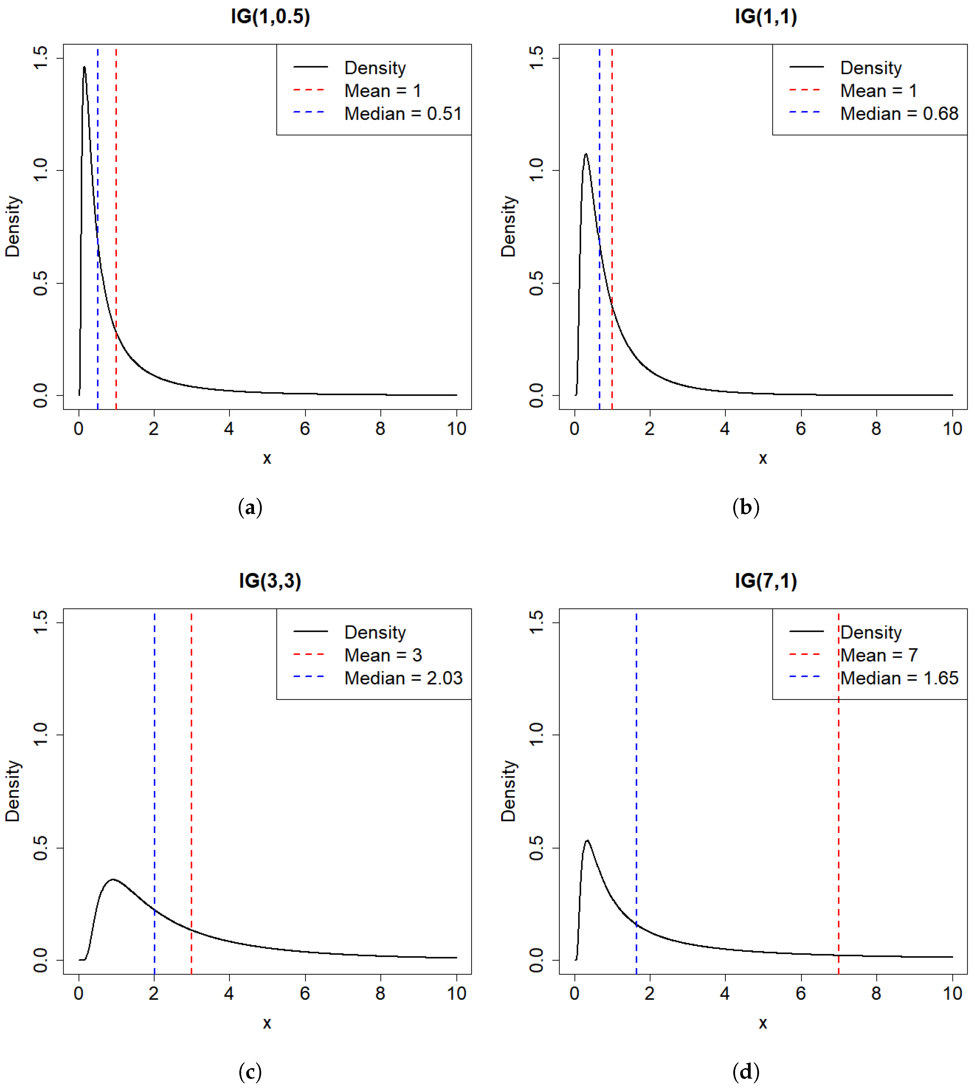 Entropy 27 01190 g003 Entropy 27 01190 g003