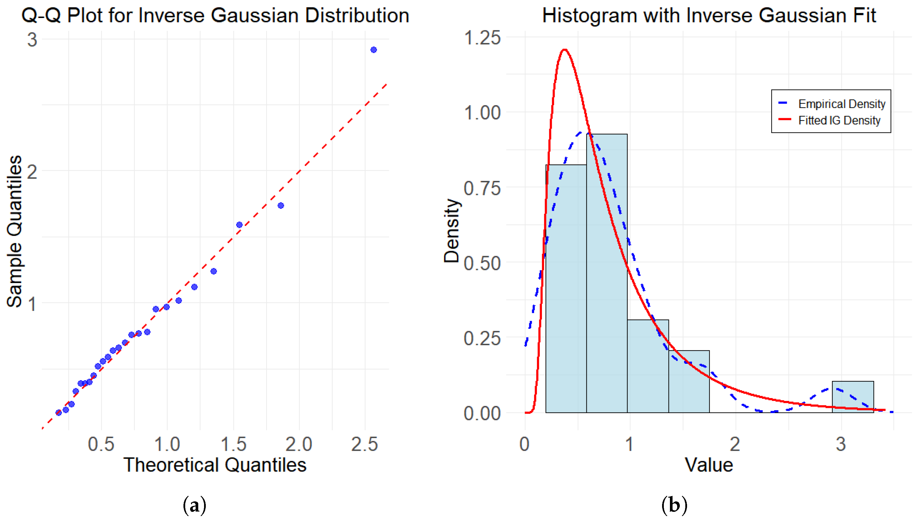 Entropy 27 01190 g004 Entropy 27 01190 g004