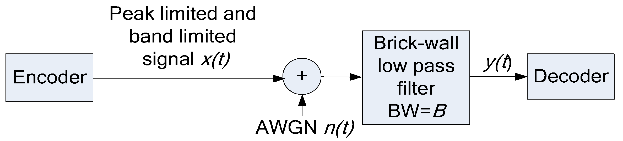 Entropy 27 01192 g001