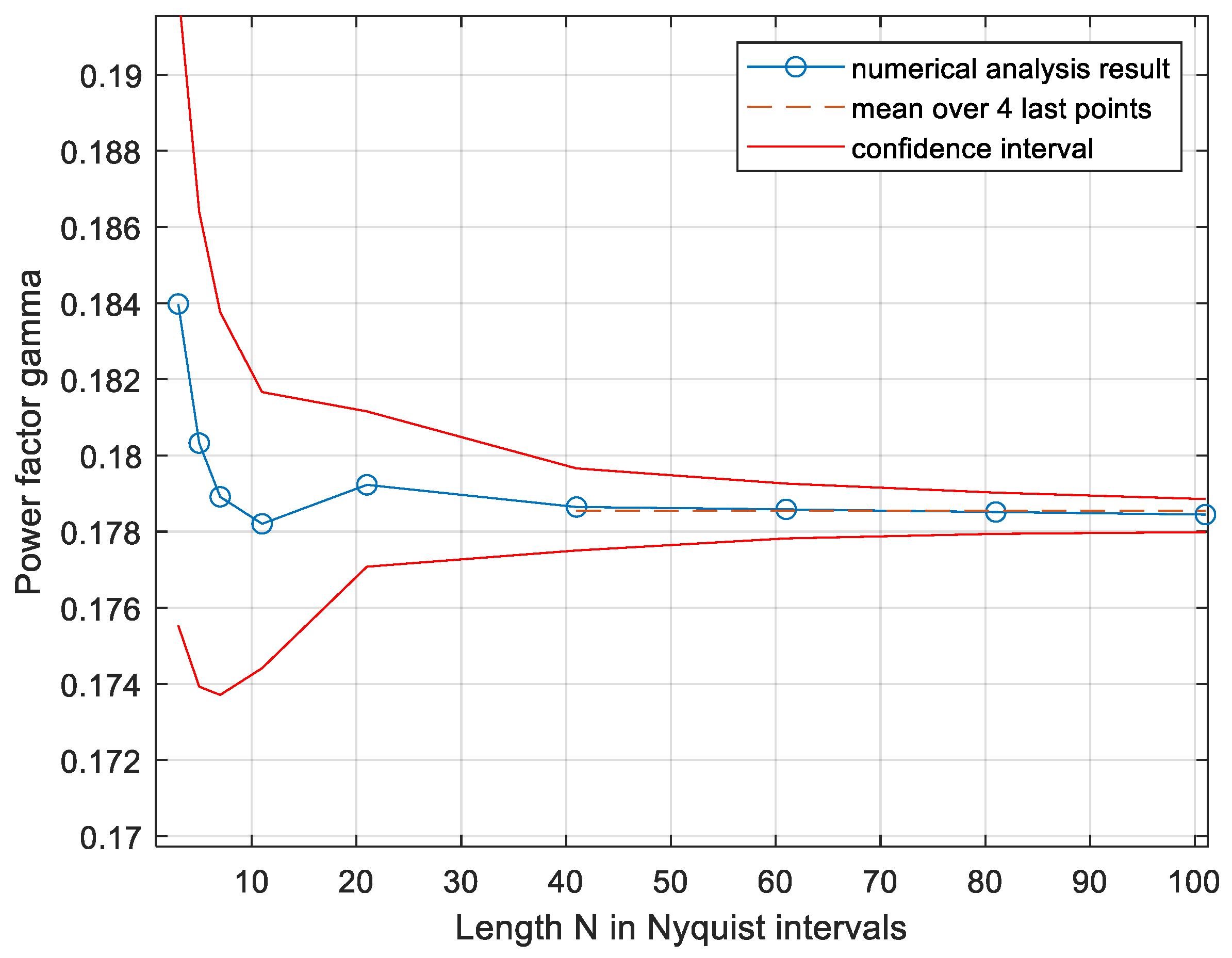 Entropy 27 01192 g003