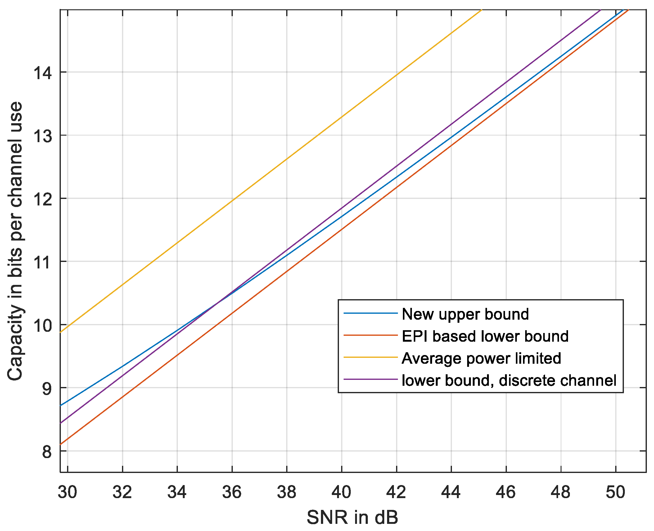 Entropy 27 01192 g011