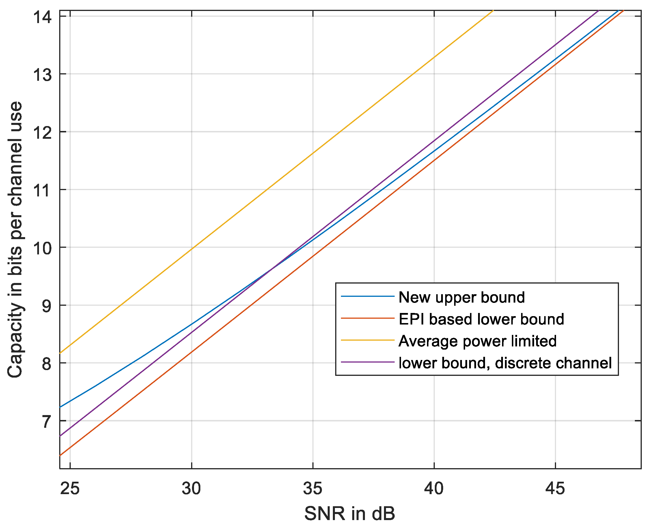 Entropy 27 01192 g012