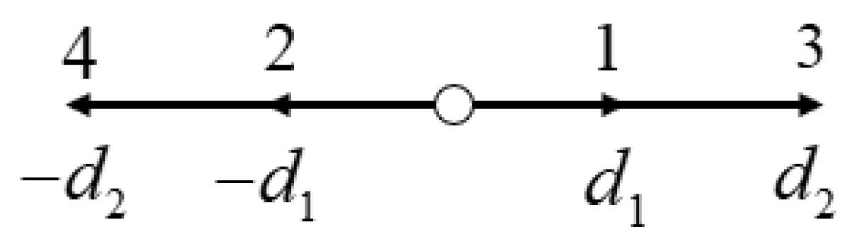 Entropy 27 01193 g001