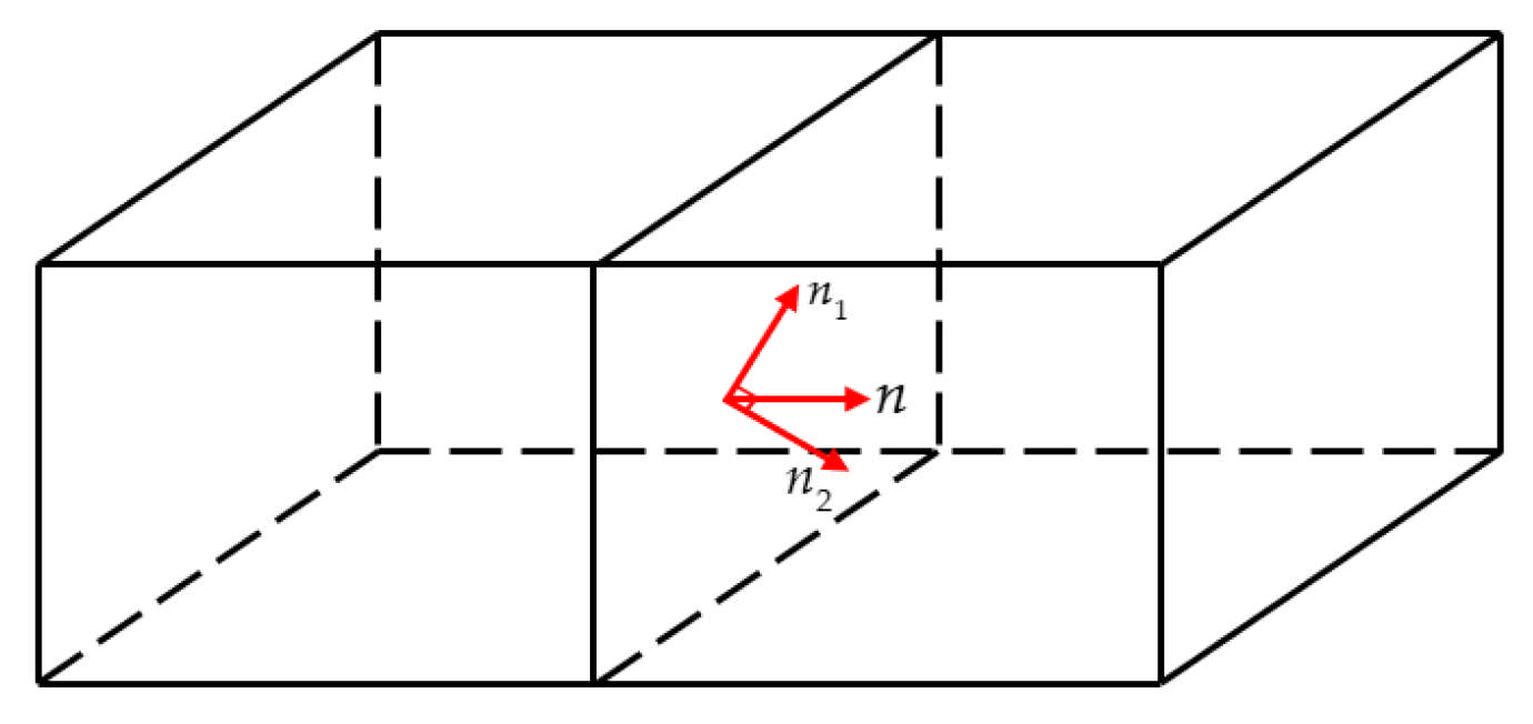 Entropy 27 01193 g004