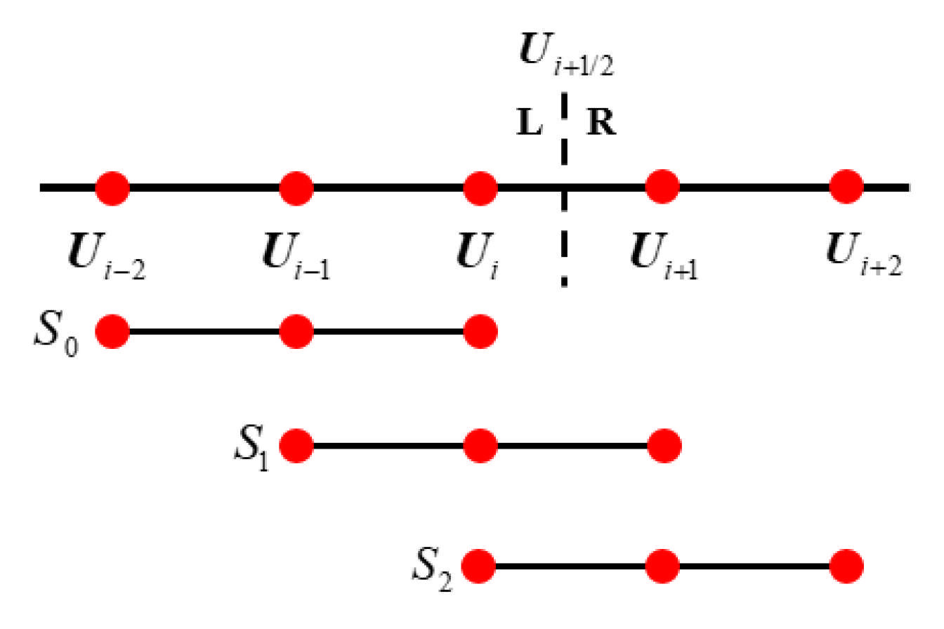 Entropy 27 01193 g005
