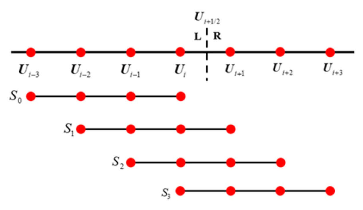 Entropy 27 01193 g006