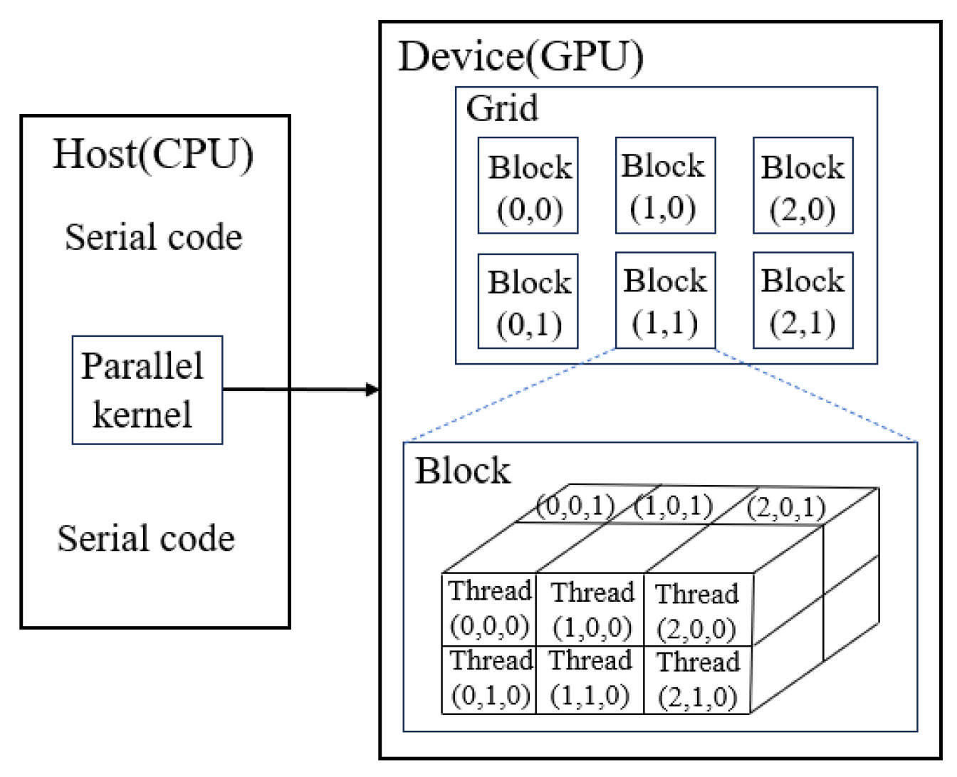 Entropy 27 01193 g008