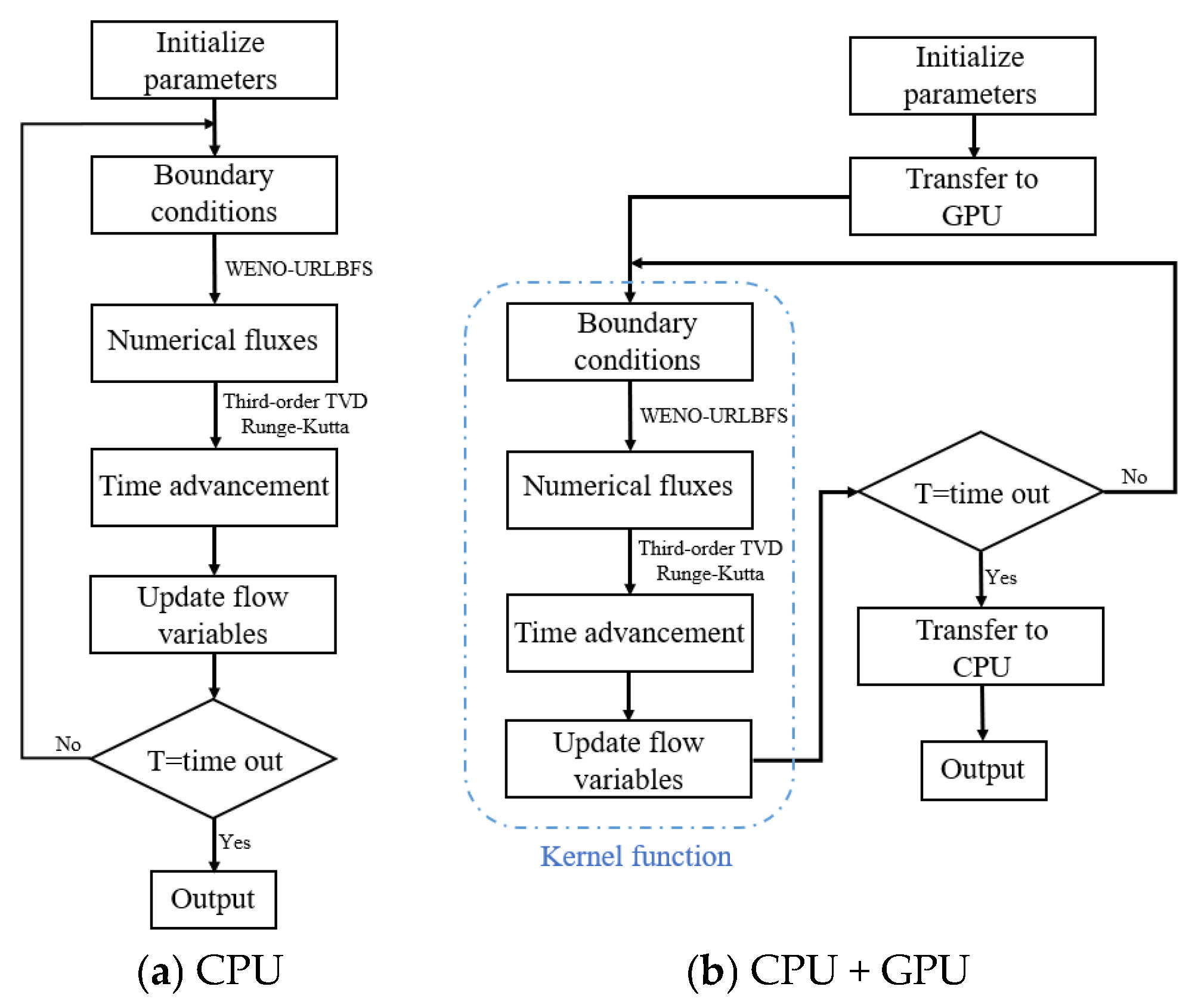Entropy 27 01193 g009