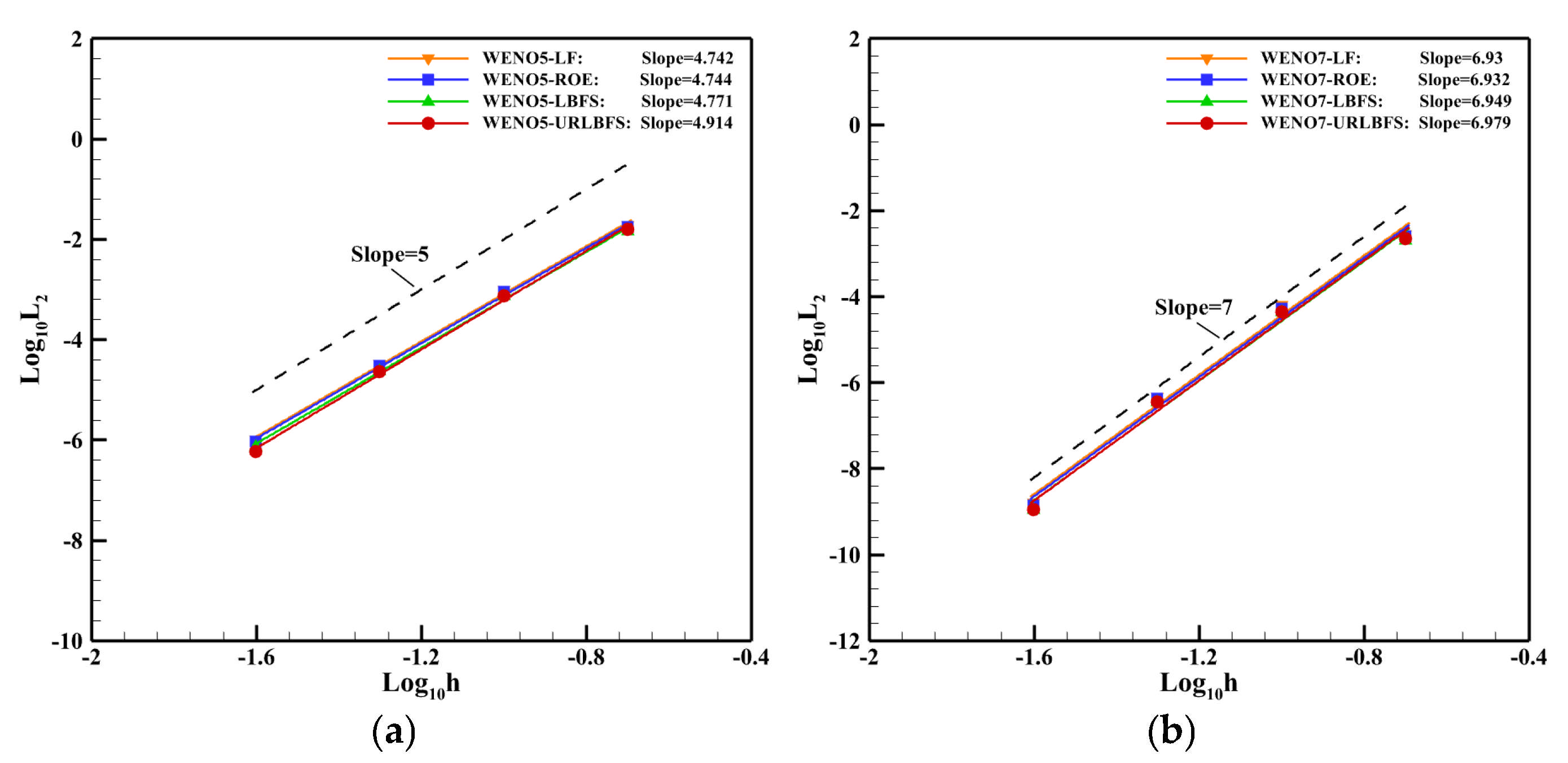 Entropy 27 01193 g010