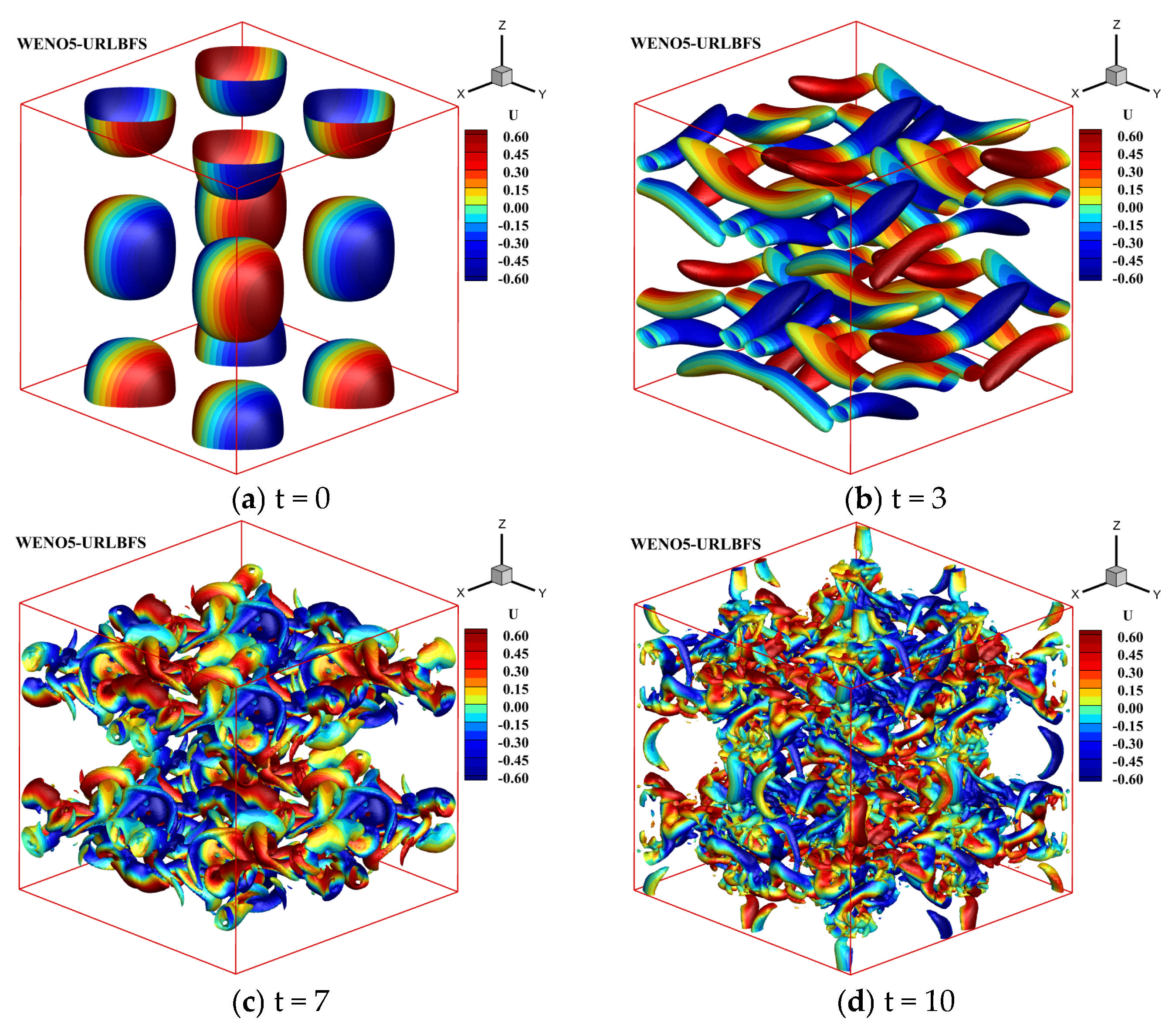 Entropy 27 01193 g014
