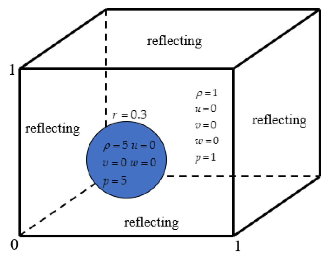 Entropy 27 01193 g017