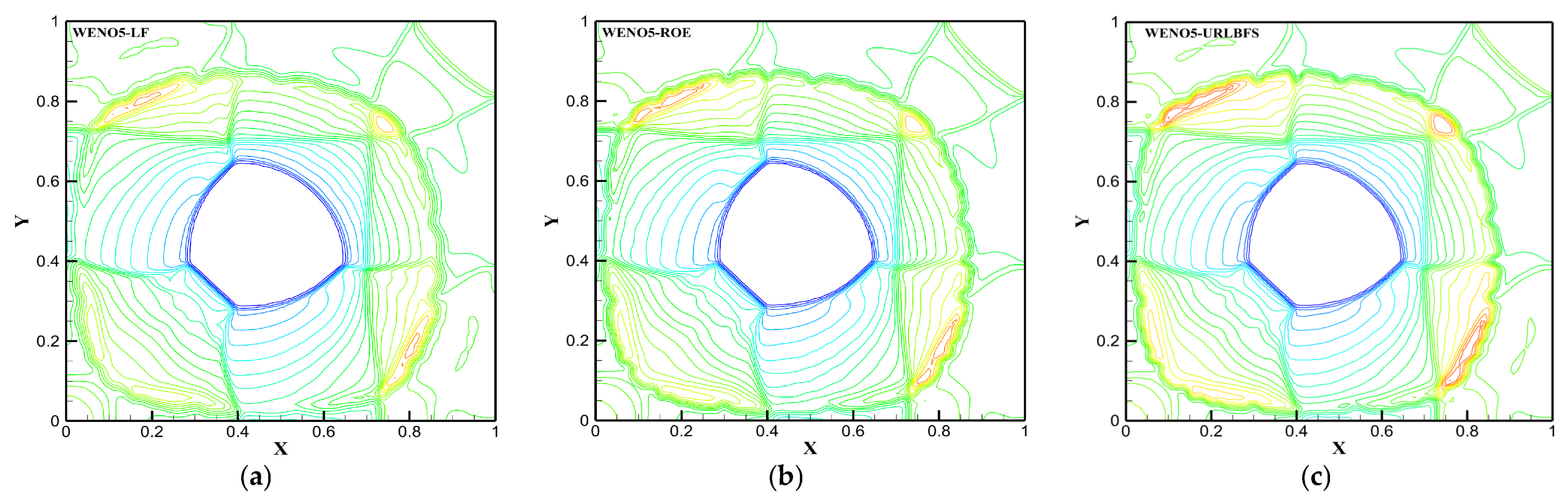 Entropy 27 01193 g018a