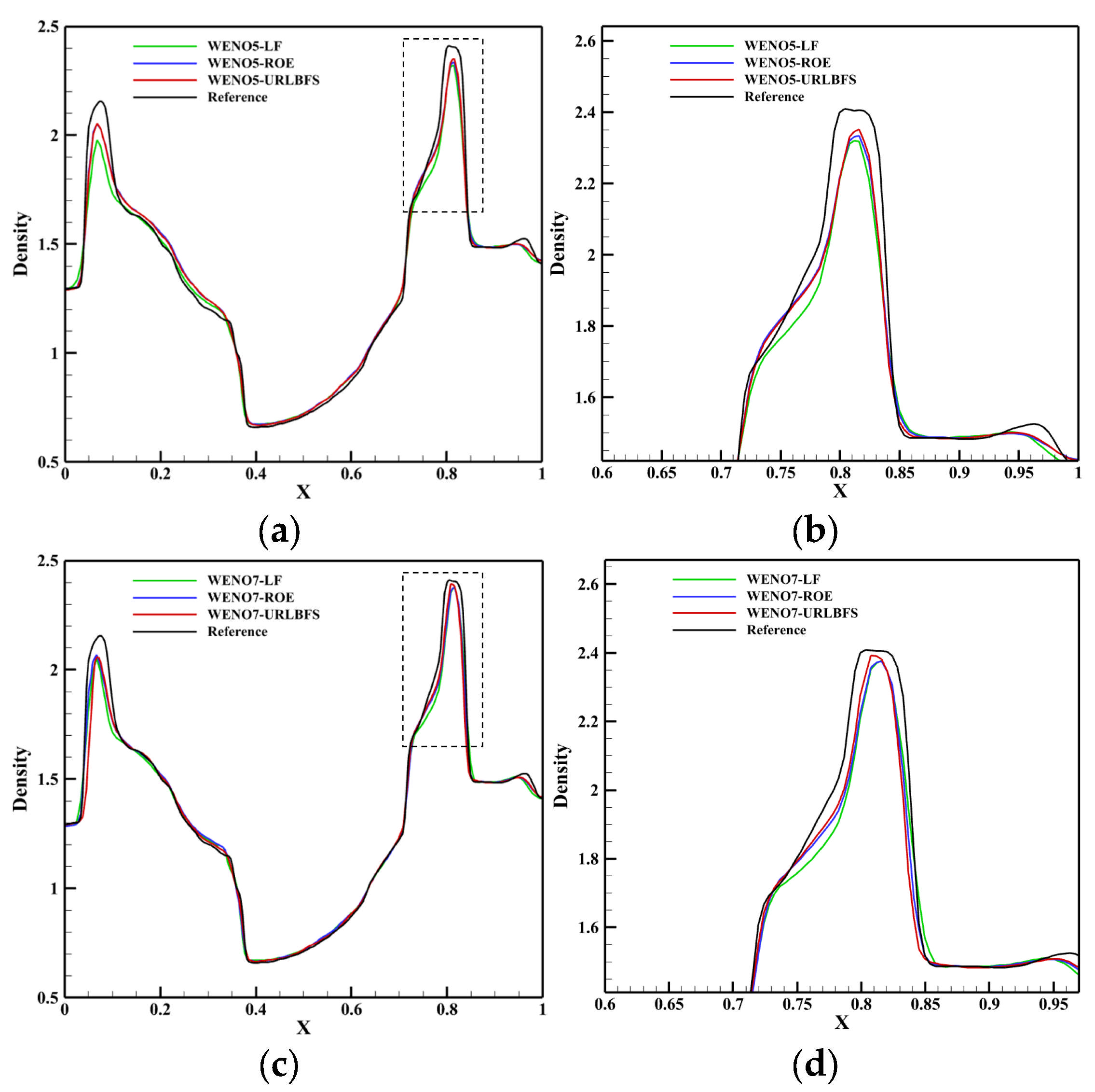 Entropy 27 01193 g020