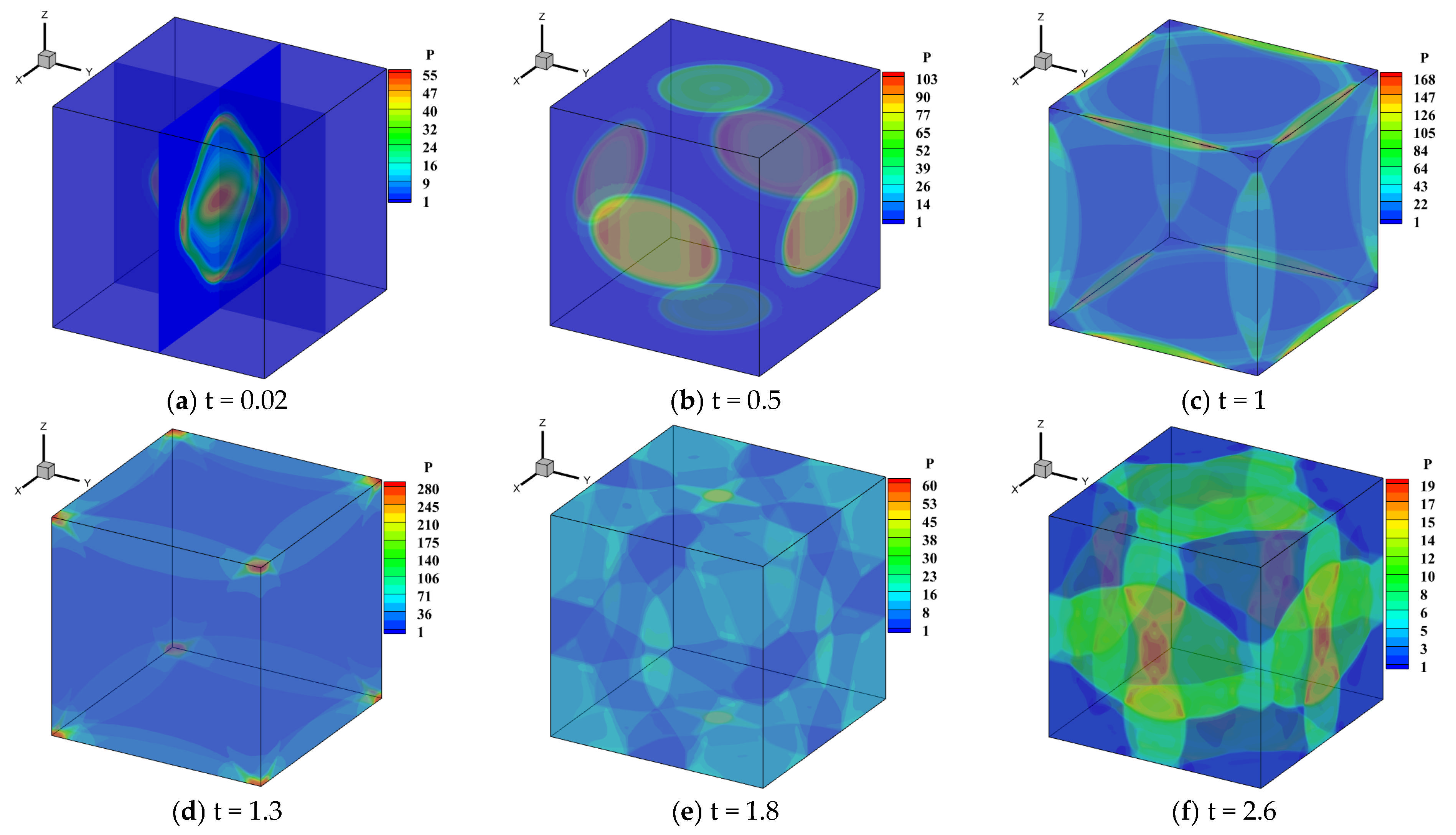 Entropy 27 01193 g022