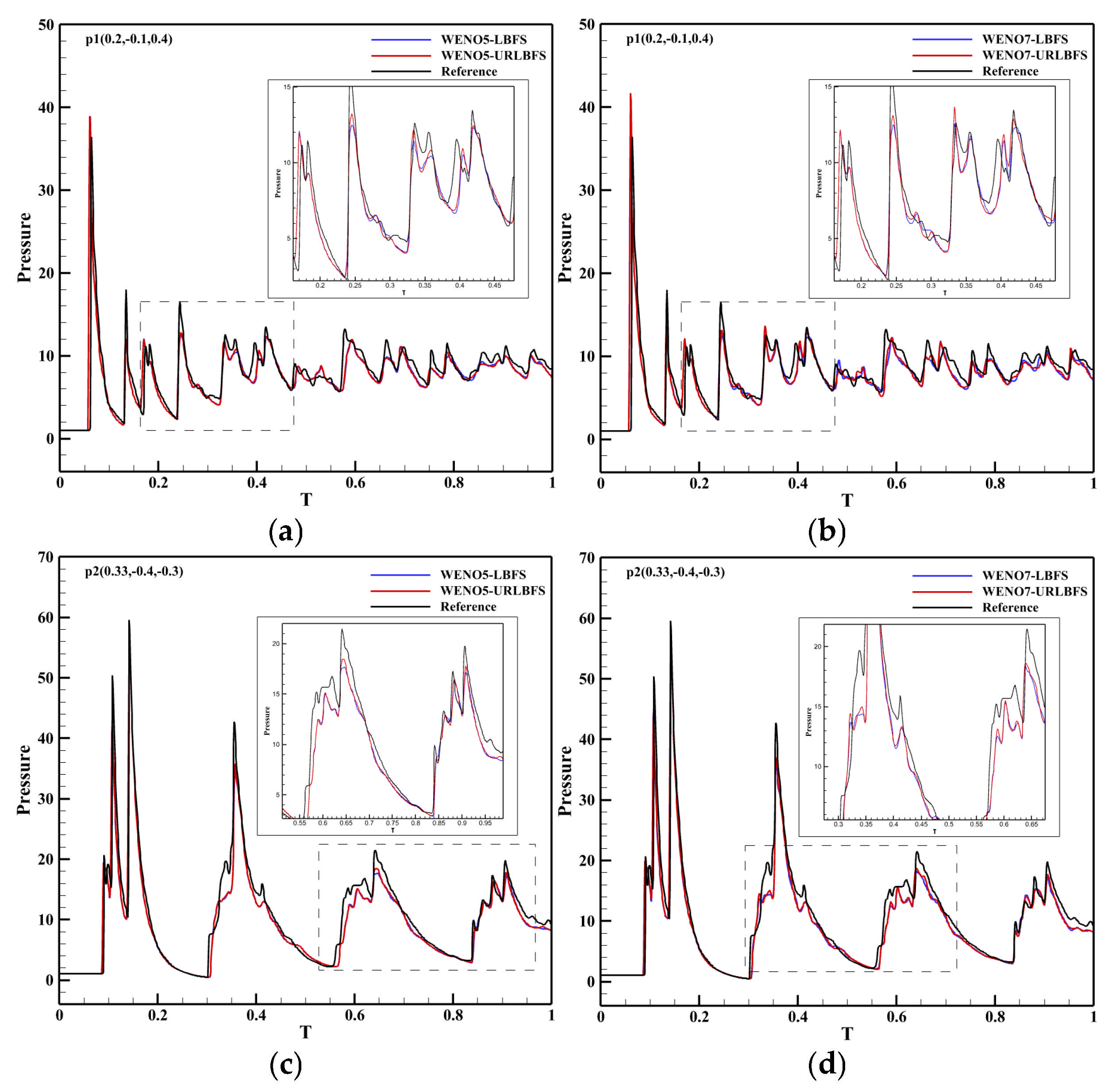 Entropy 27 01193 g023