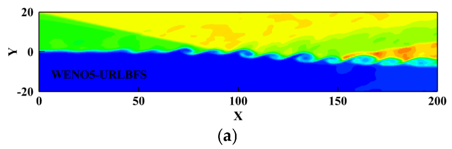 Entropy 27 01193 g025a