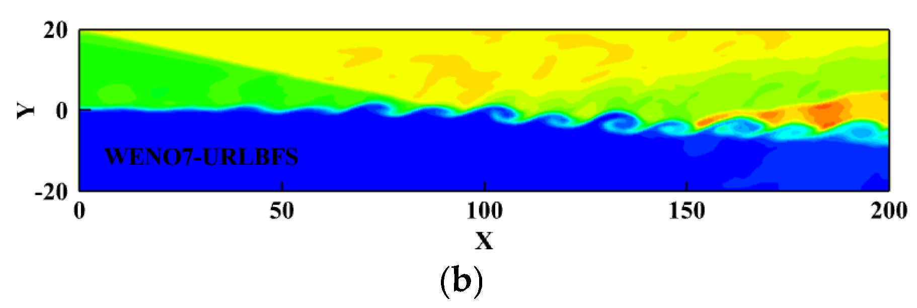 Entropy 27 01193 g025b