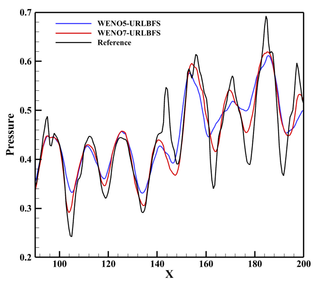 Entropy 27 01193 g026