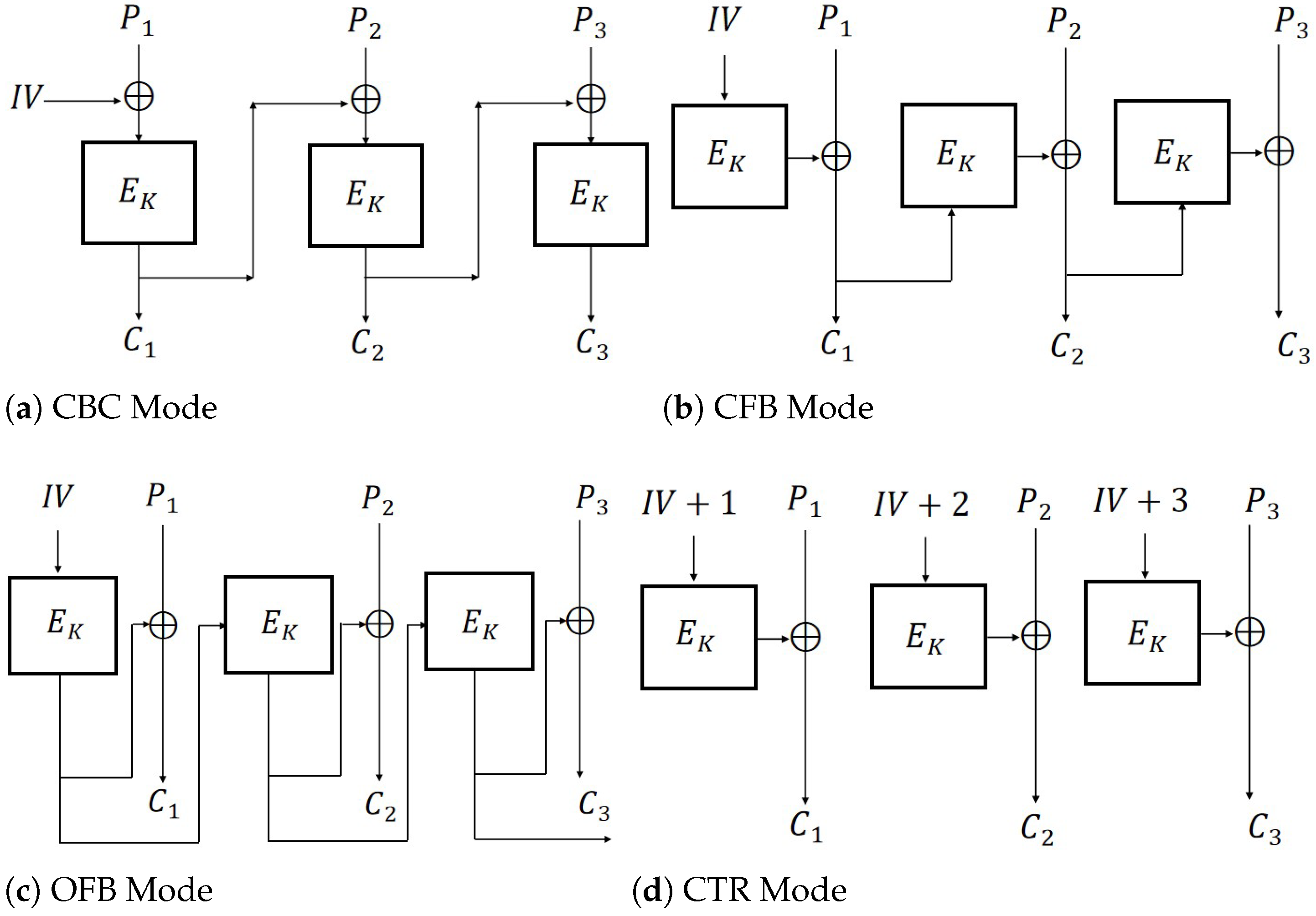Entropy 27 01194 g001