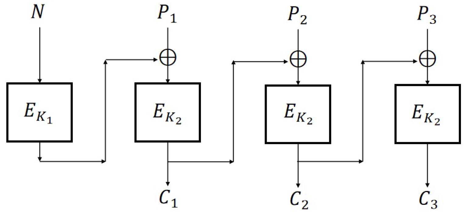 Entropy 27 01194 g006