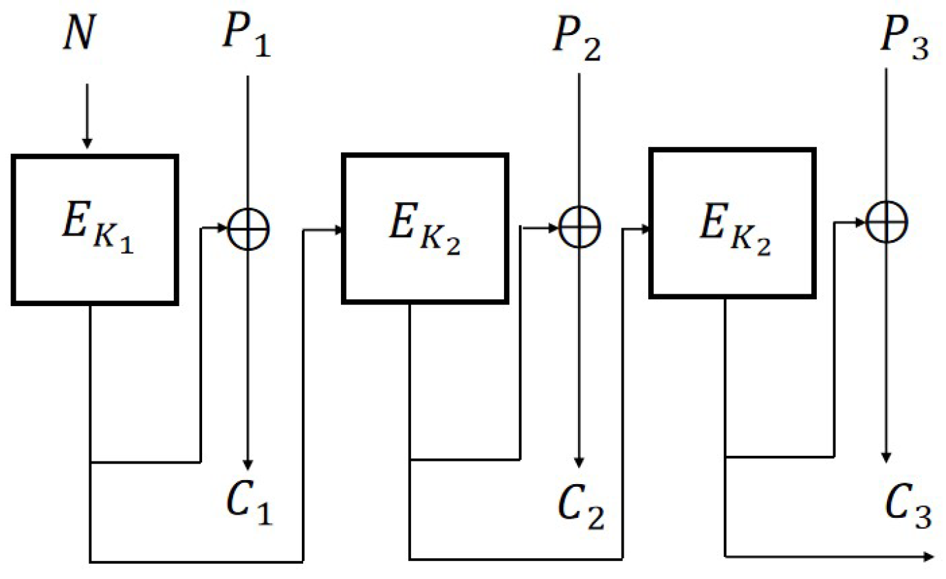 Entropy 27 01194 g010