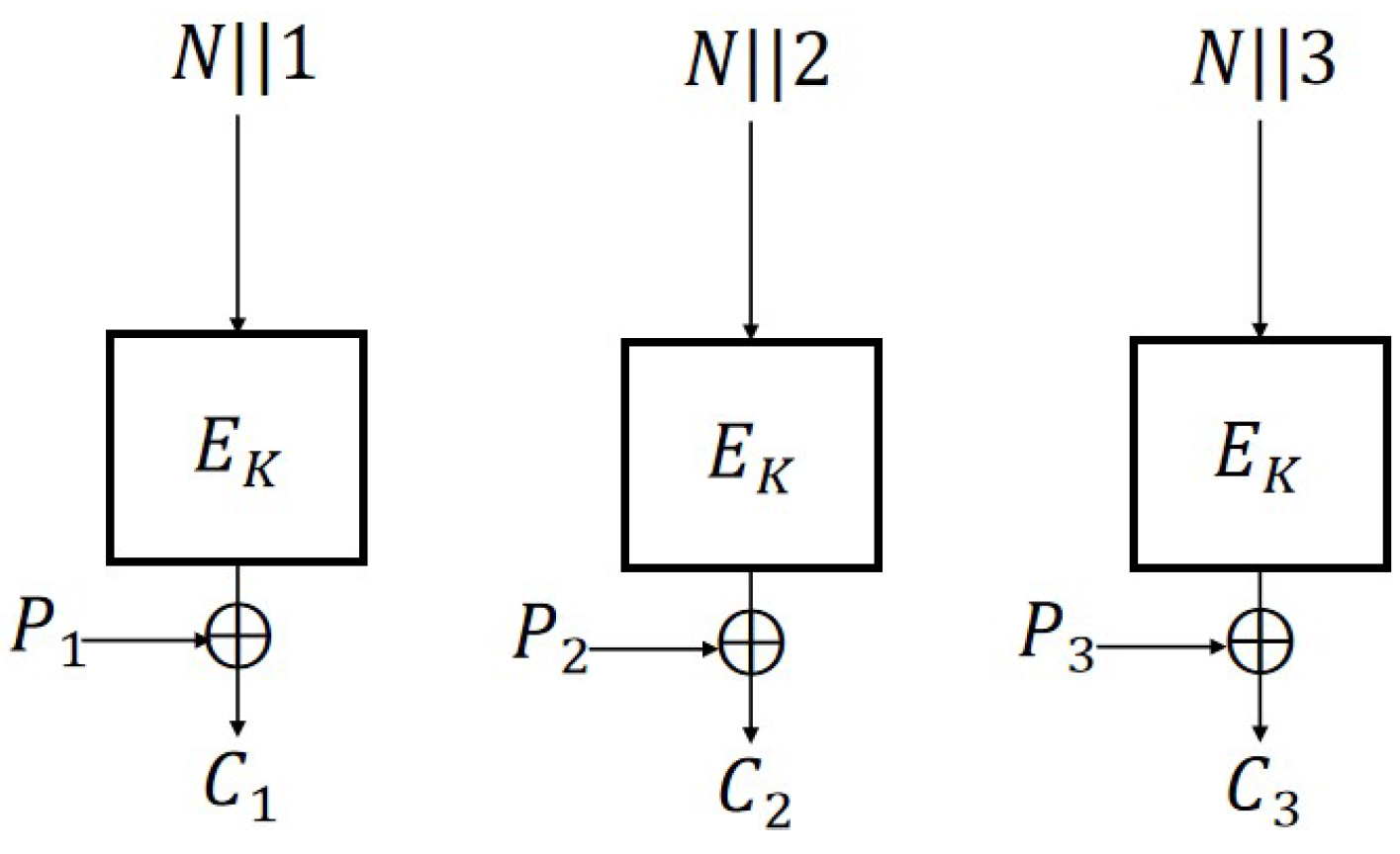 Entropy 27 01194 g011