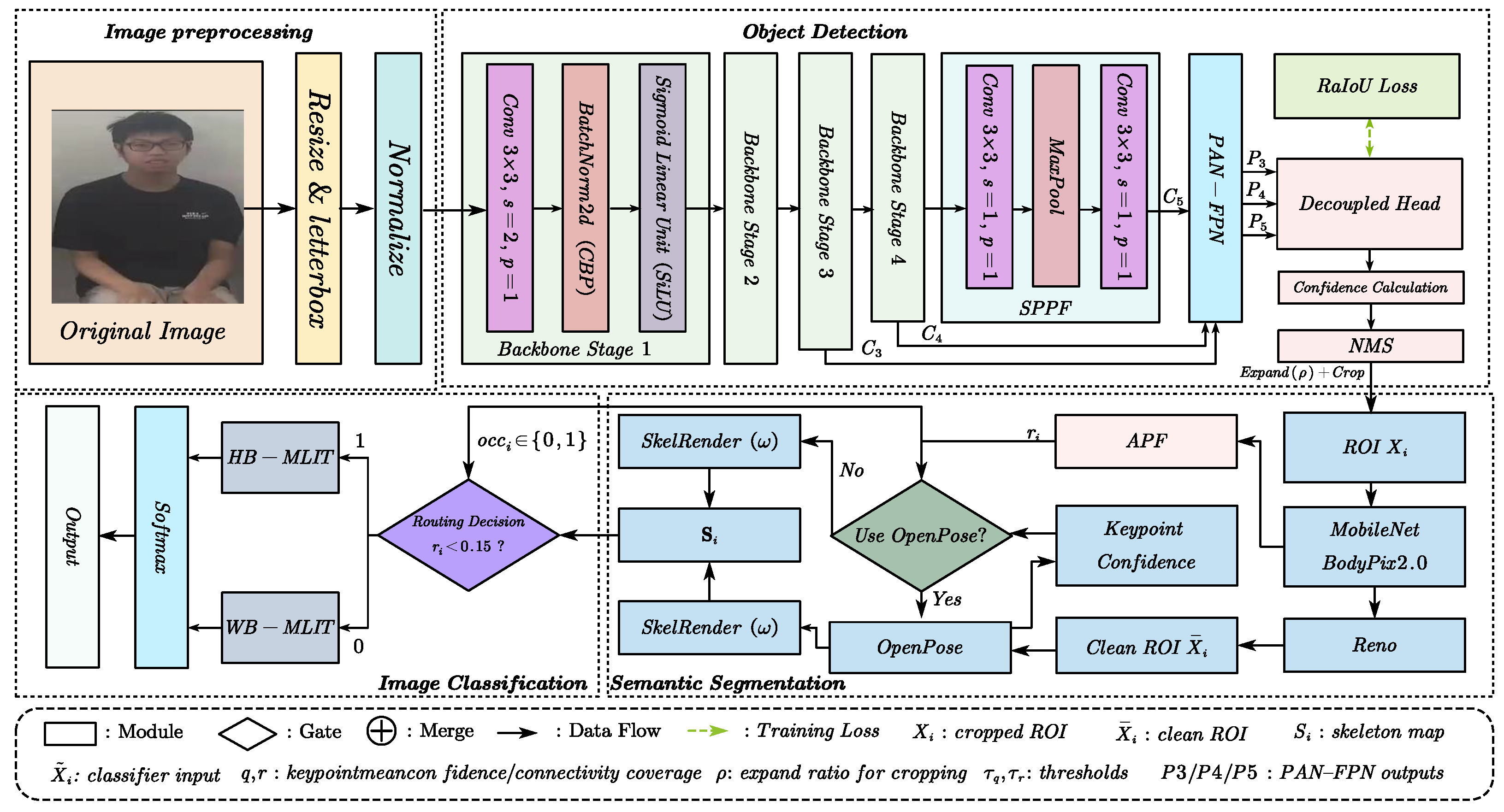 Entropy 27 01196 g001