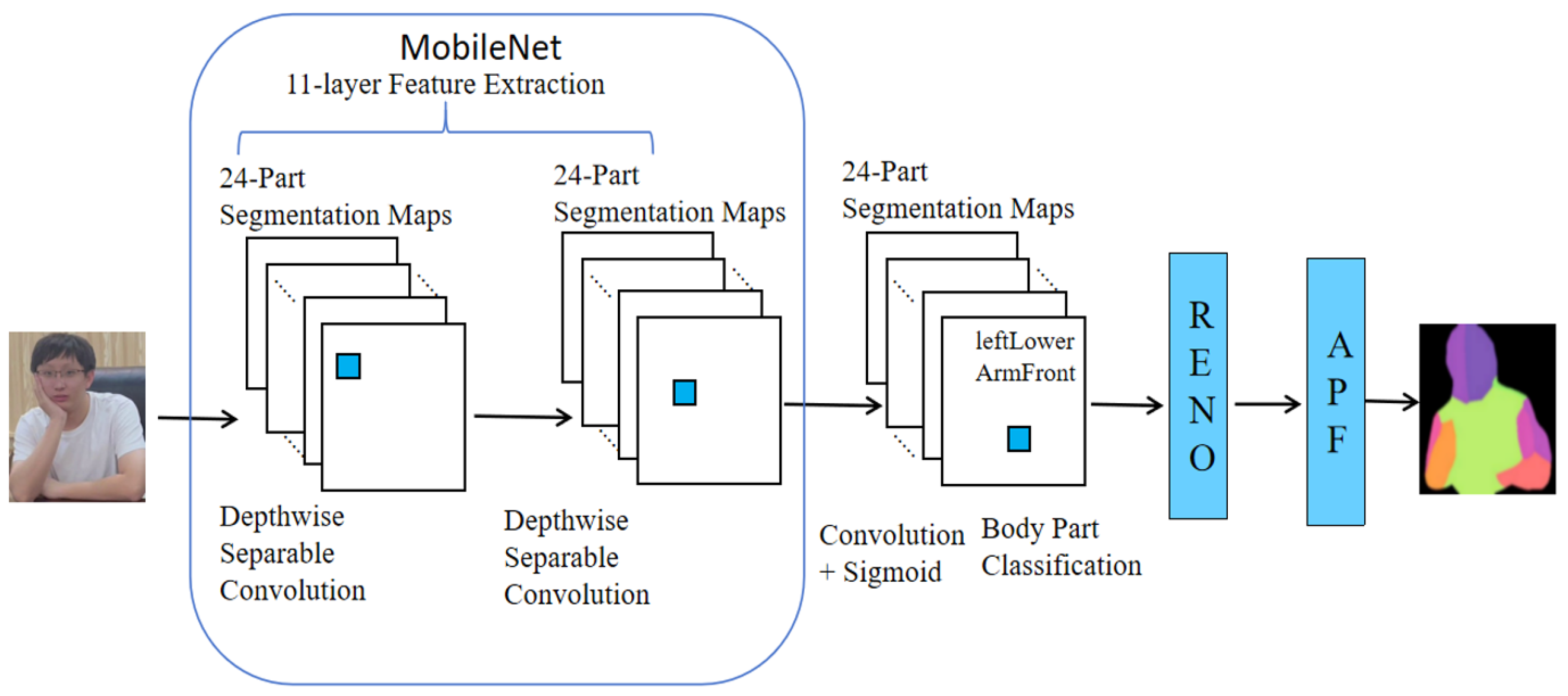 Entropy 27 01196 g002