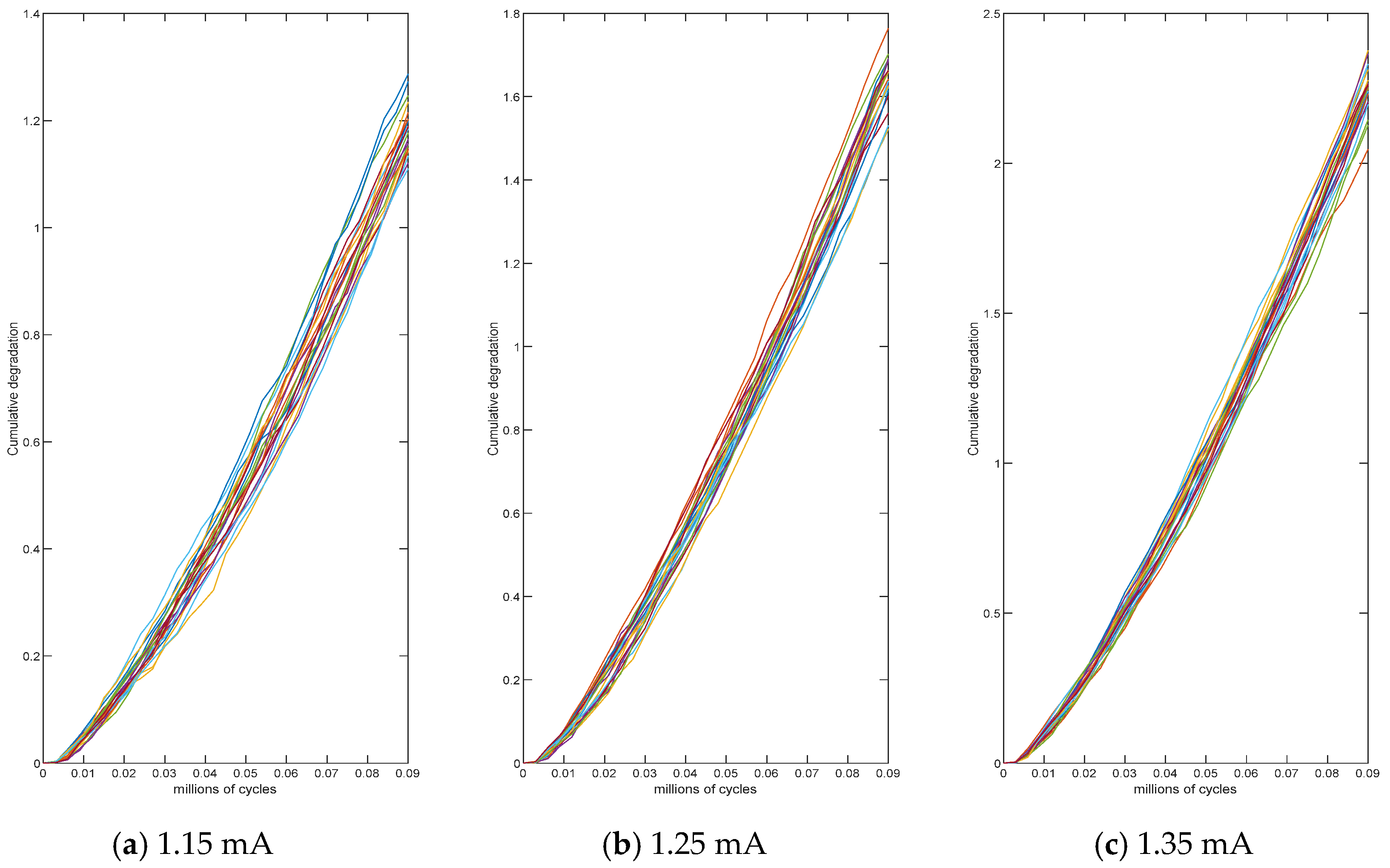 Entropy 27 01197 g001