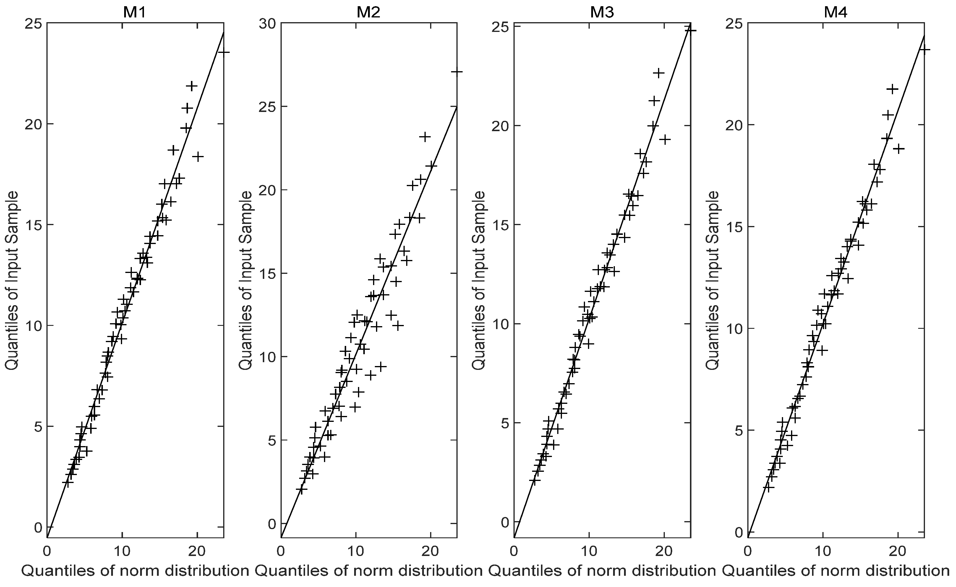Entropy 27 01197 g008