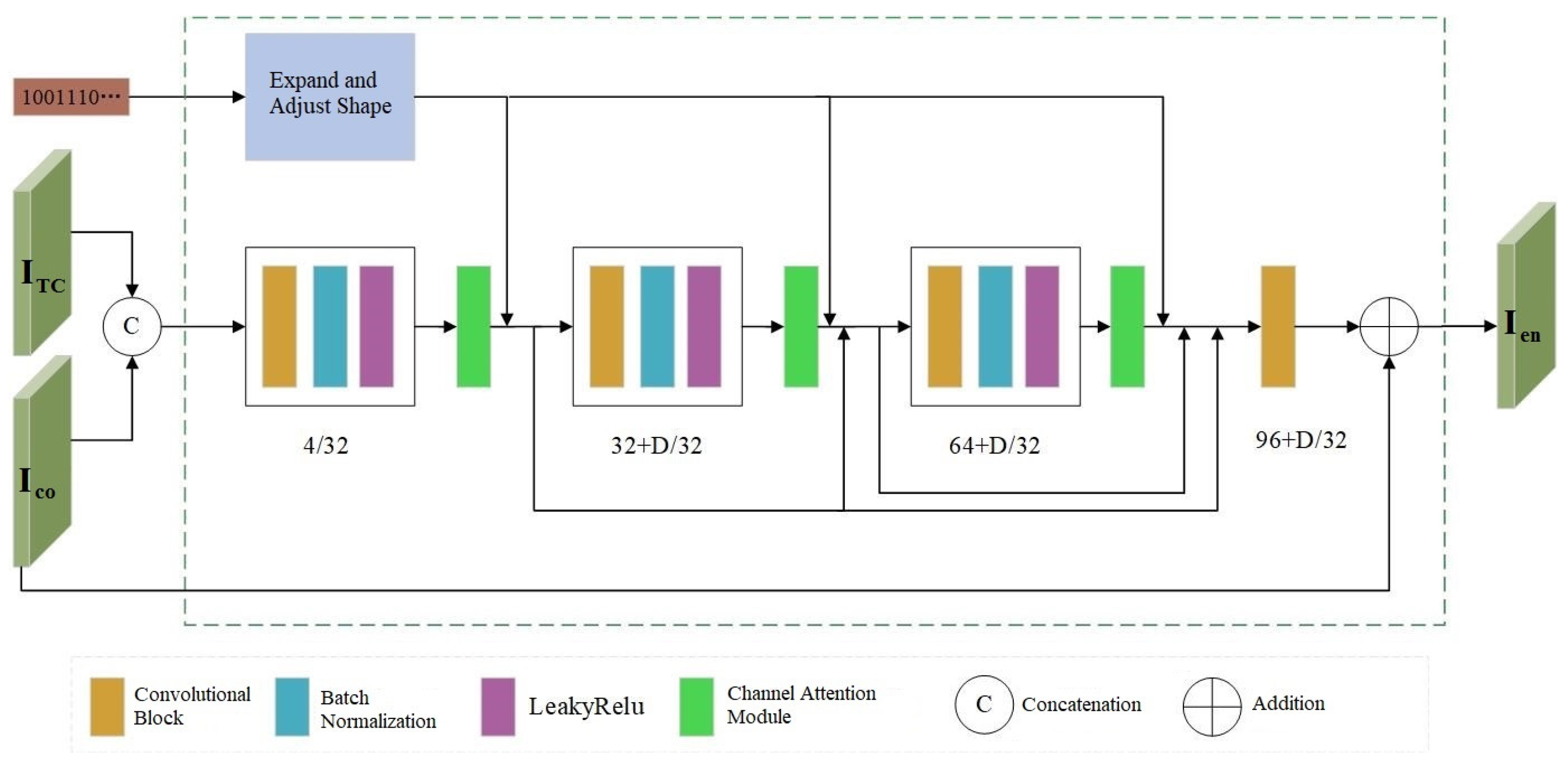 Entropy 27 01198 g002