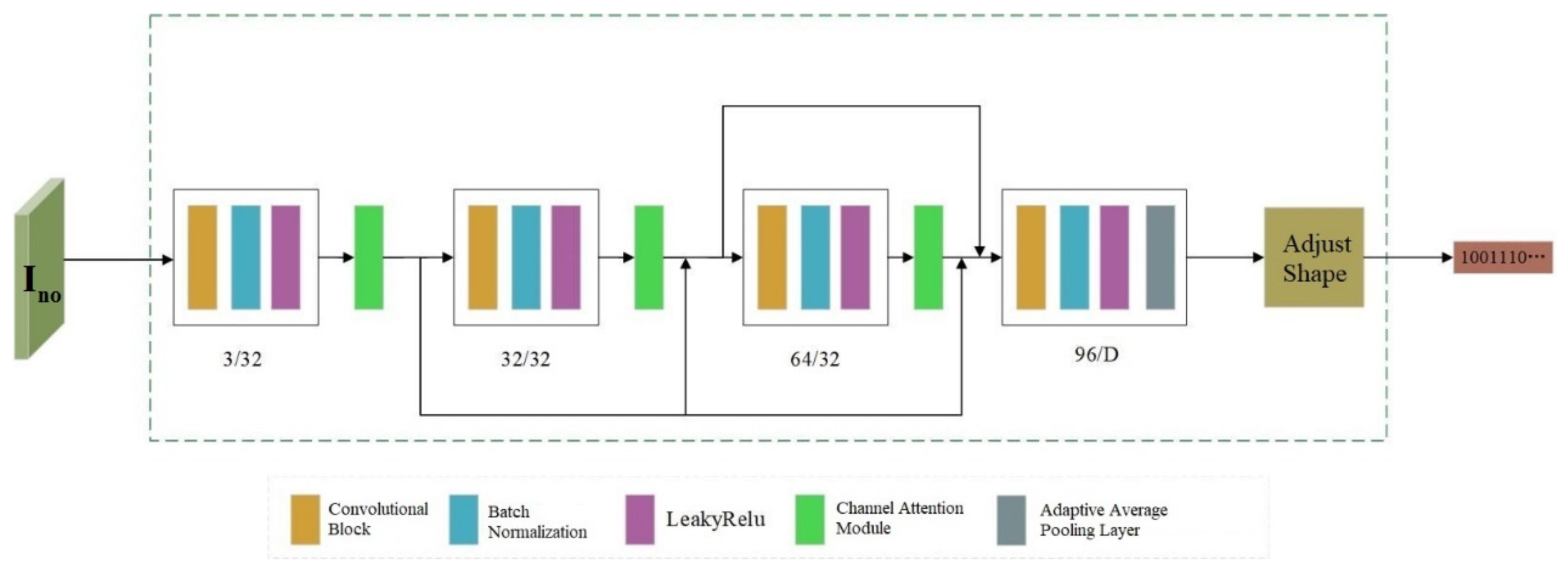 Entropy 27 01198 g003