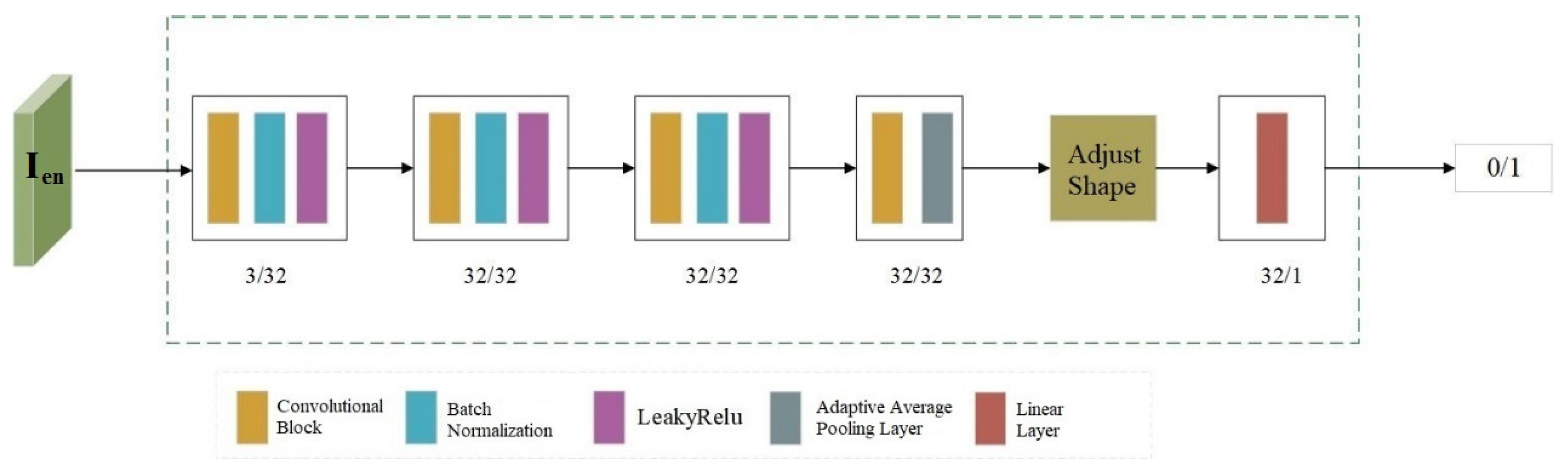 Entropy 27 01198 g004