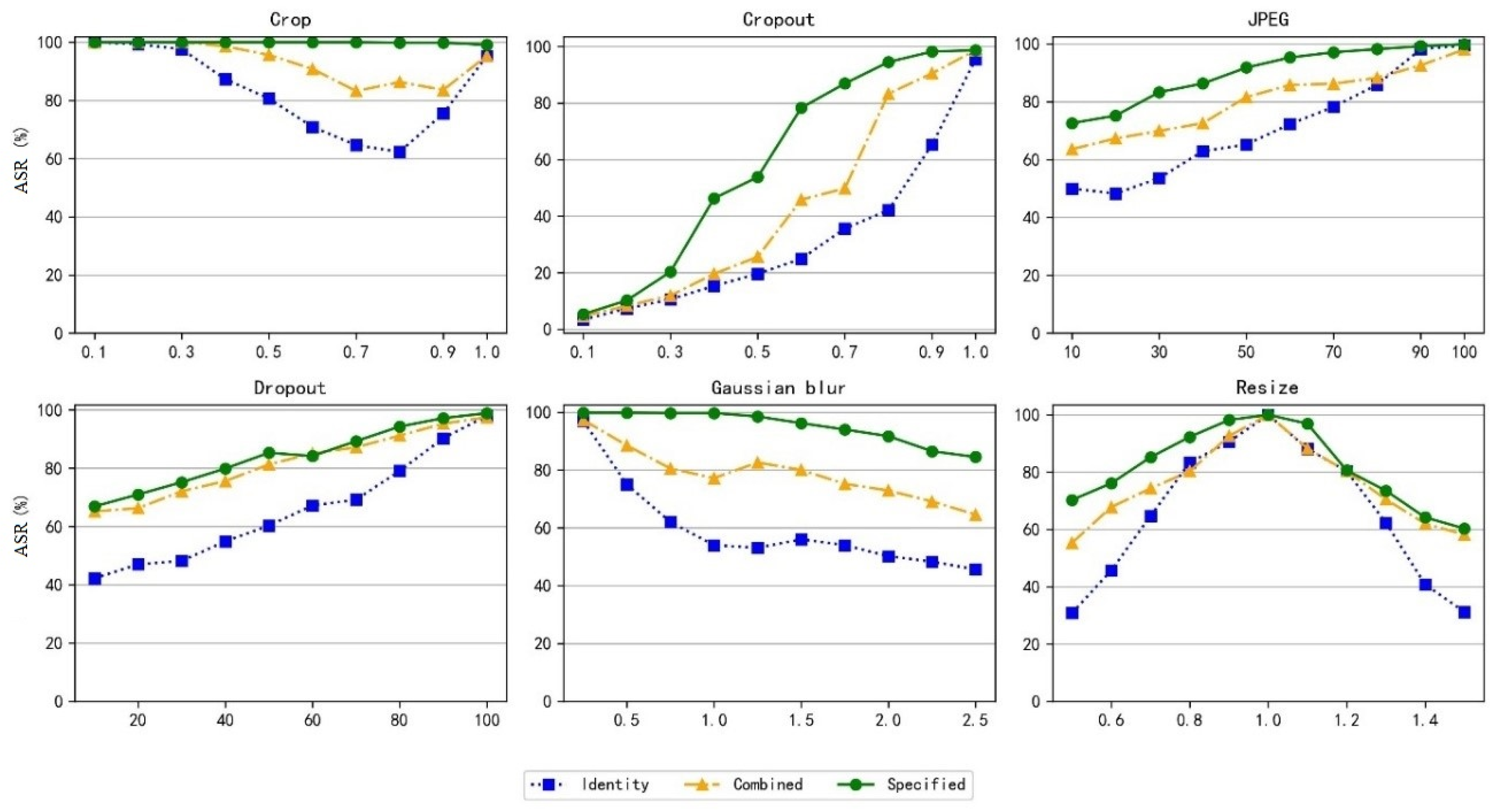 Entropy 27 01198 g008