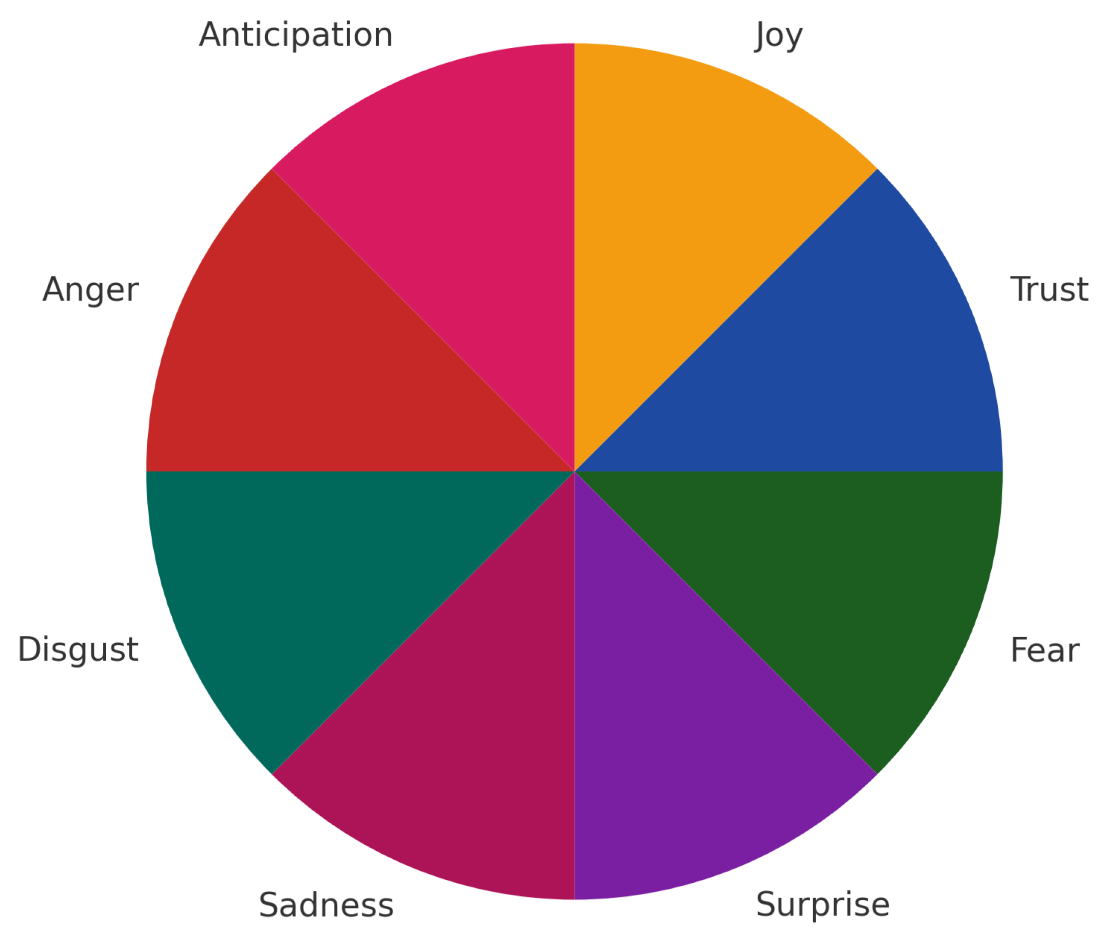 Entropy 27 01201 g002