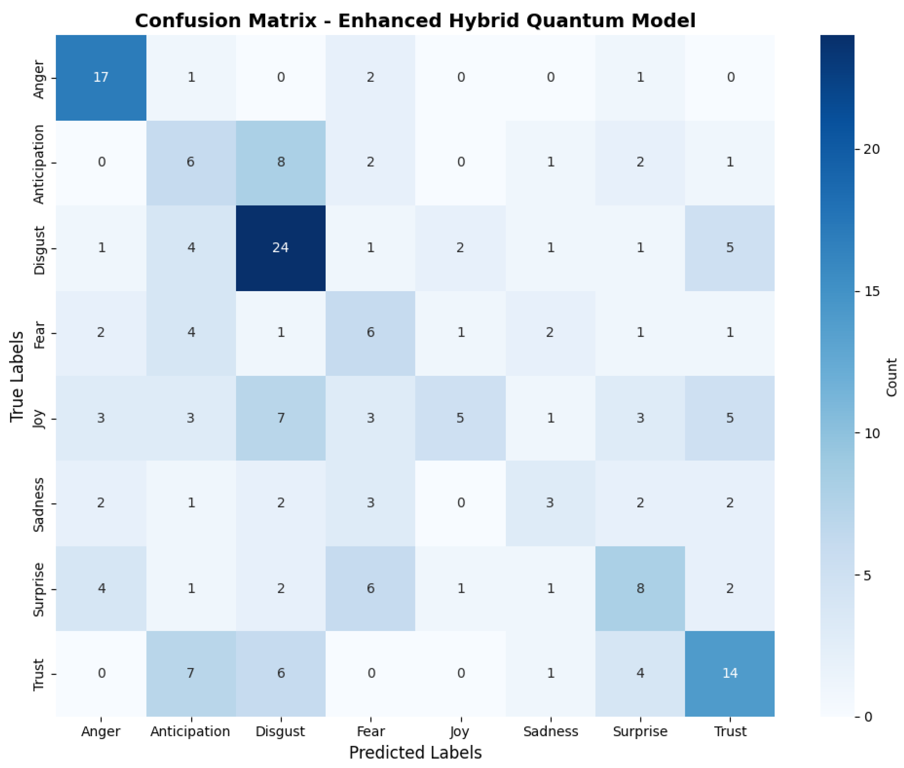 Entropy 27 01201 g004