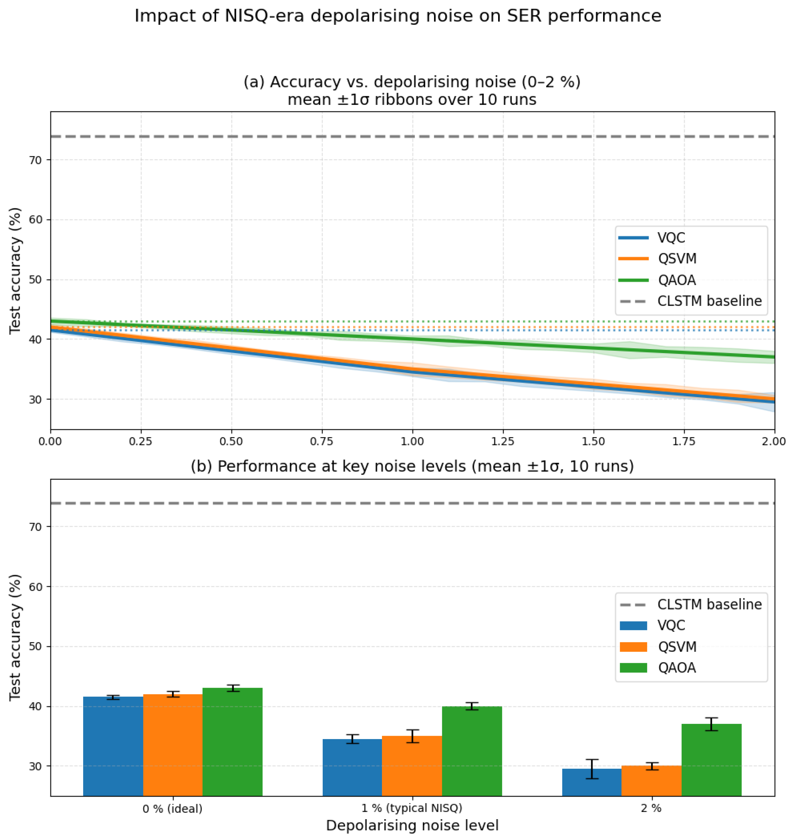Entropy 27 01201 g005