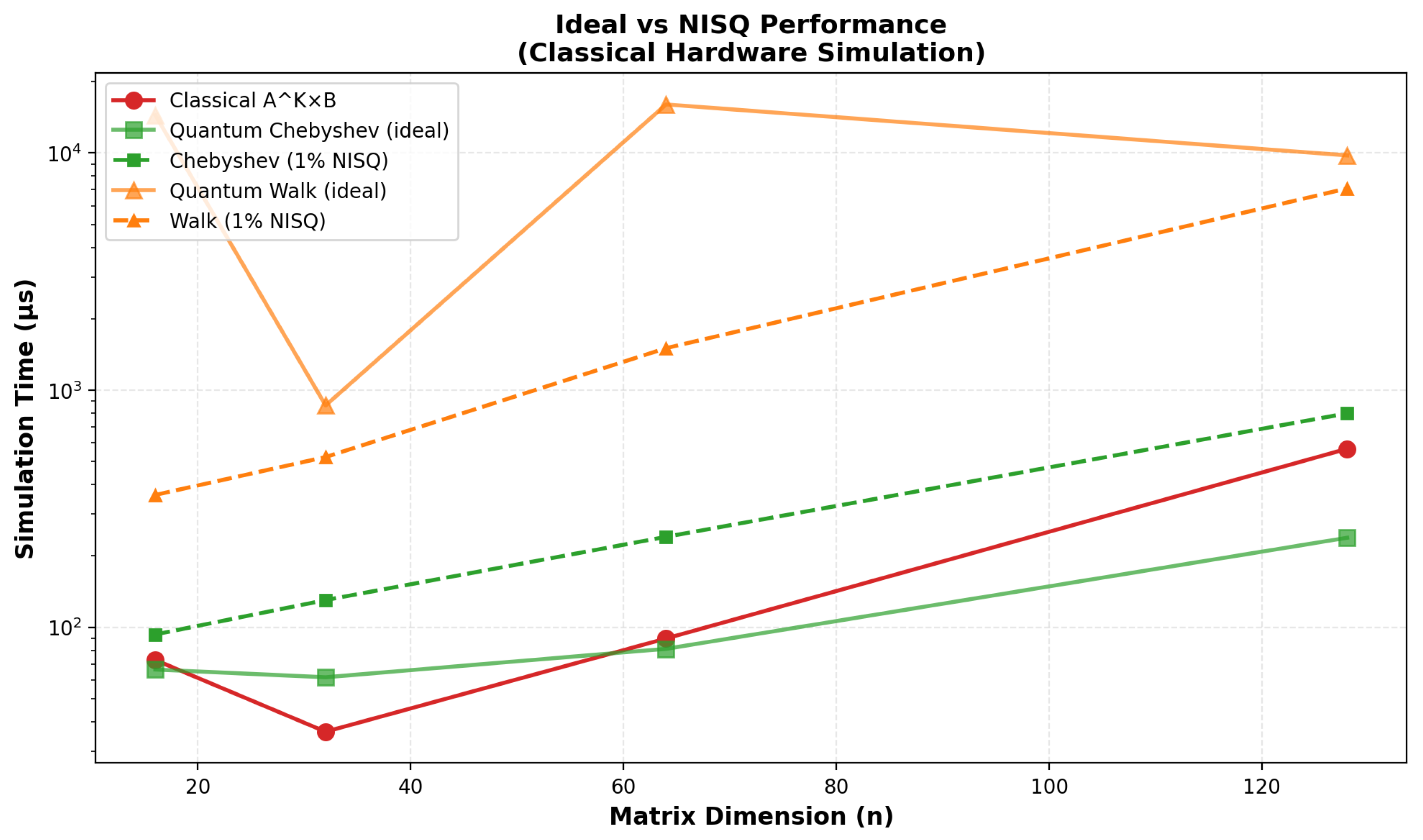 Entropy 27 01201 g006