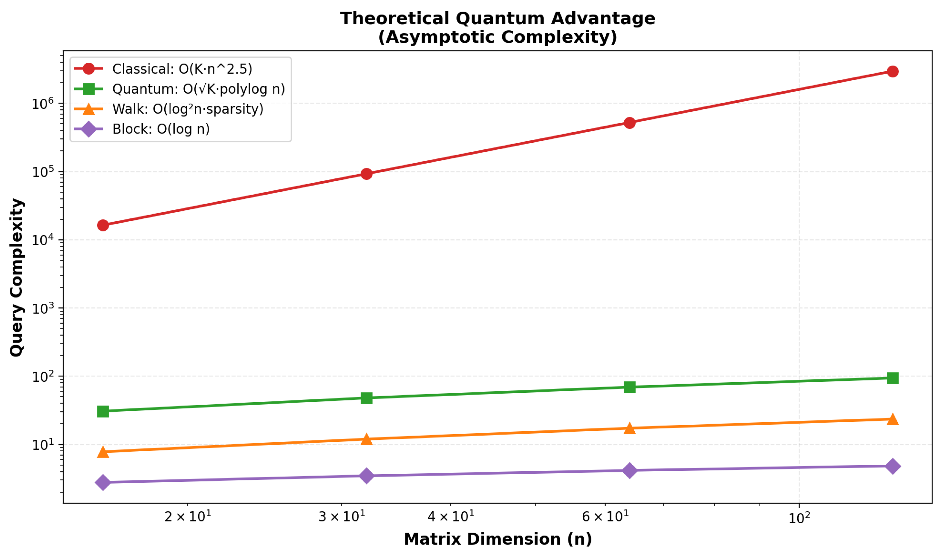 Entropy 27 01201 g007