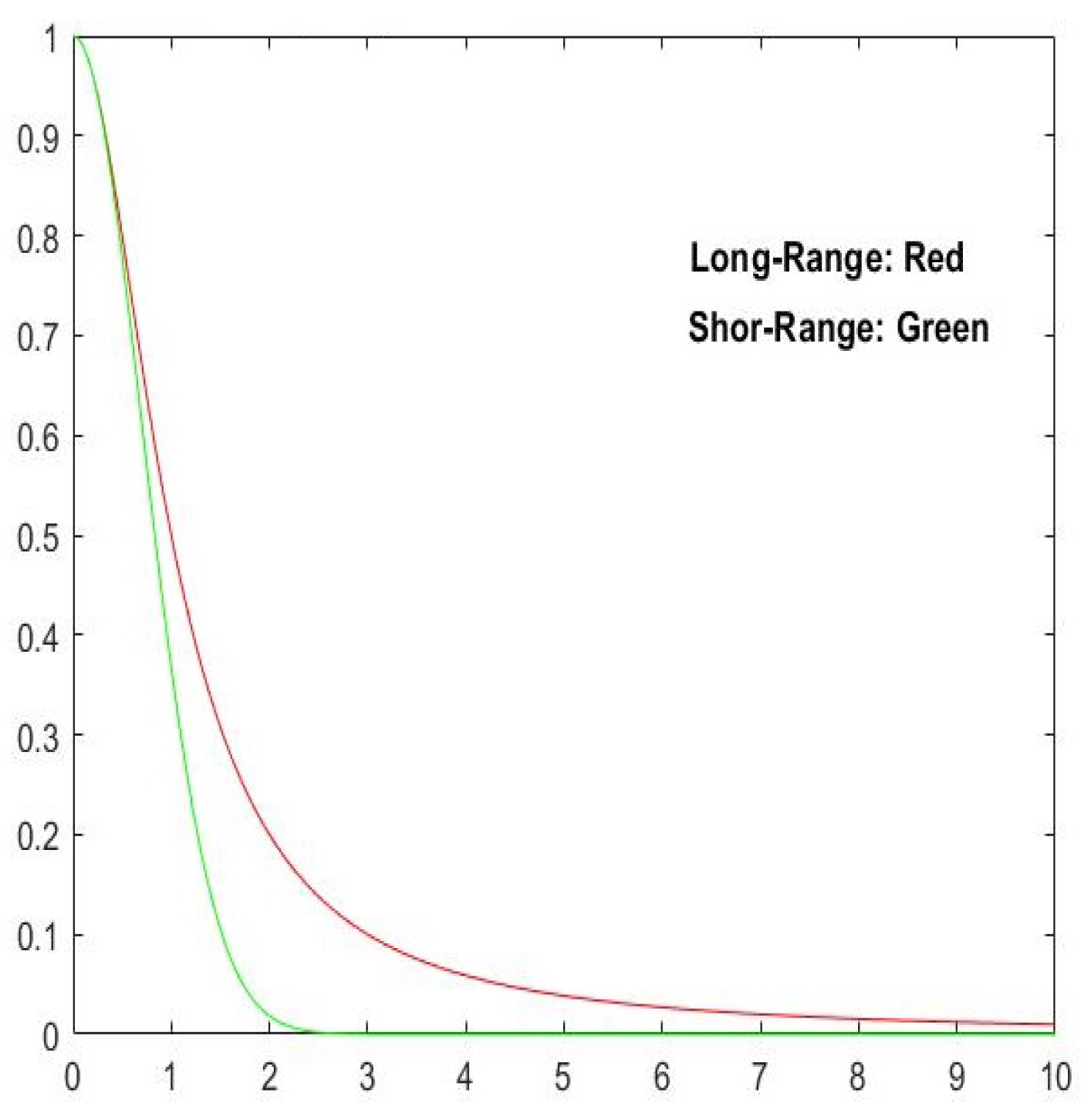 Entropy 27 01203 g001