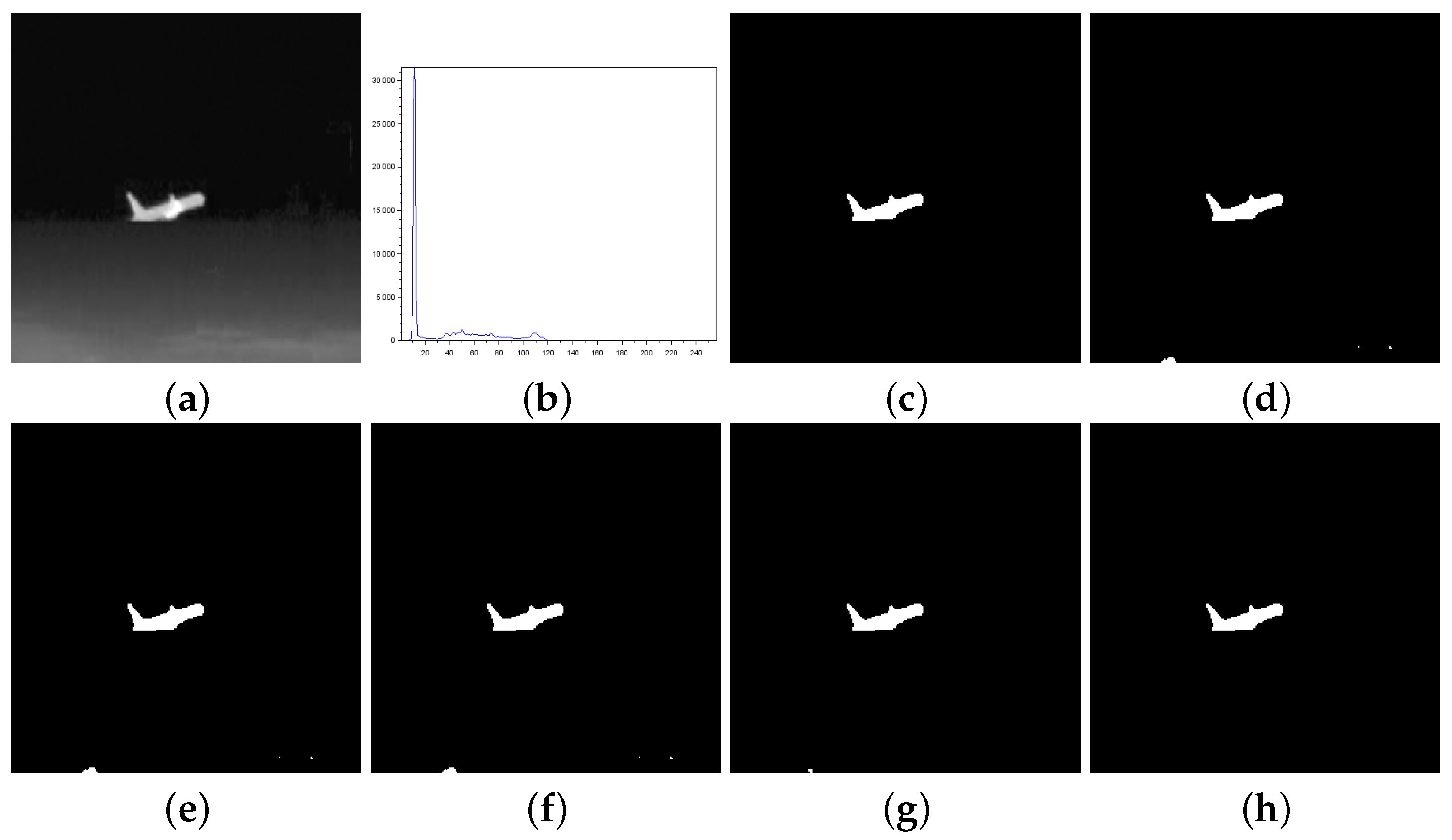 Entropy 27 01203 g004