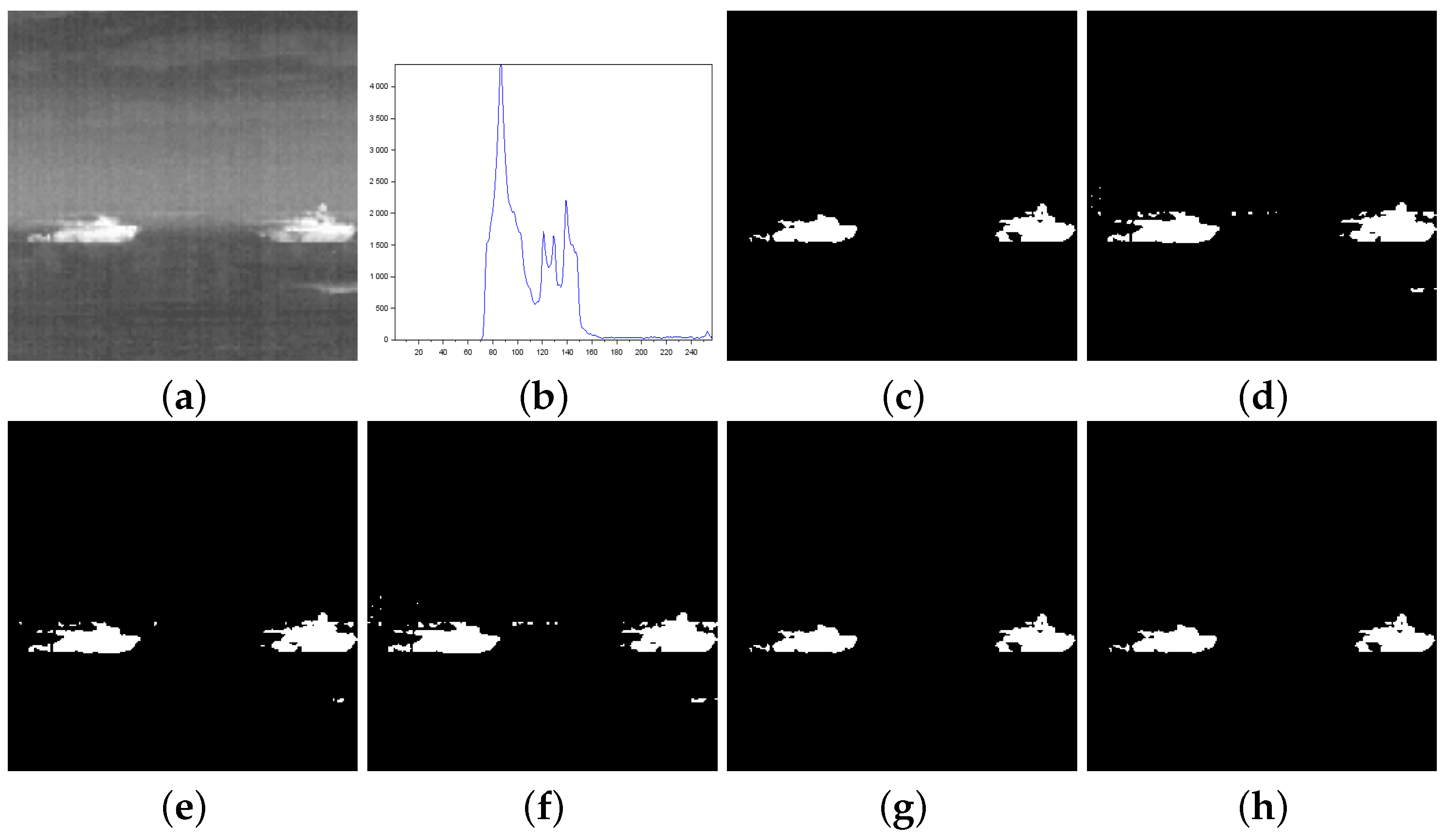Entropy 27 01203 g006