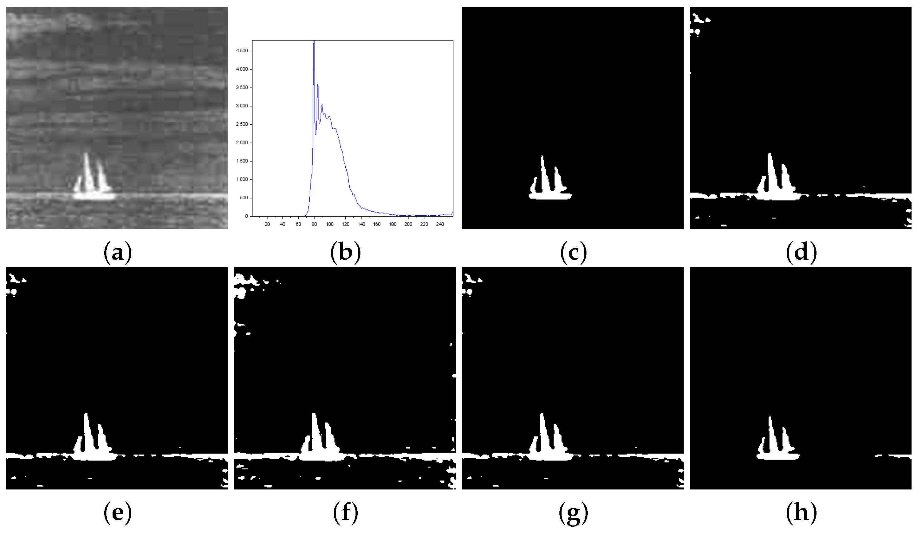 Entropy 27 01203 g008