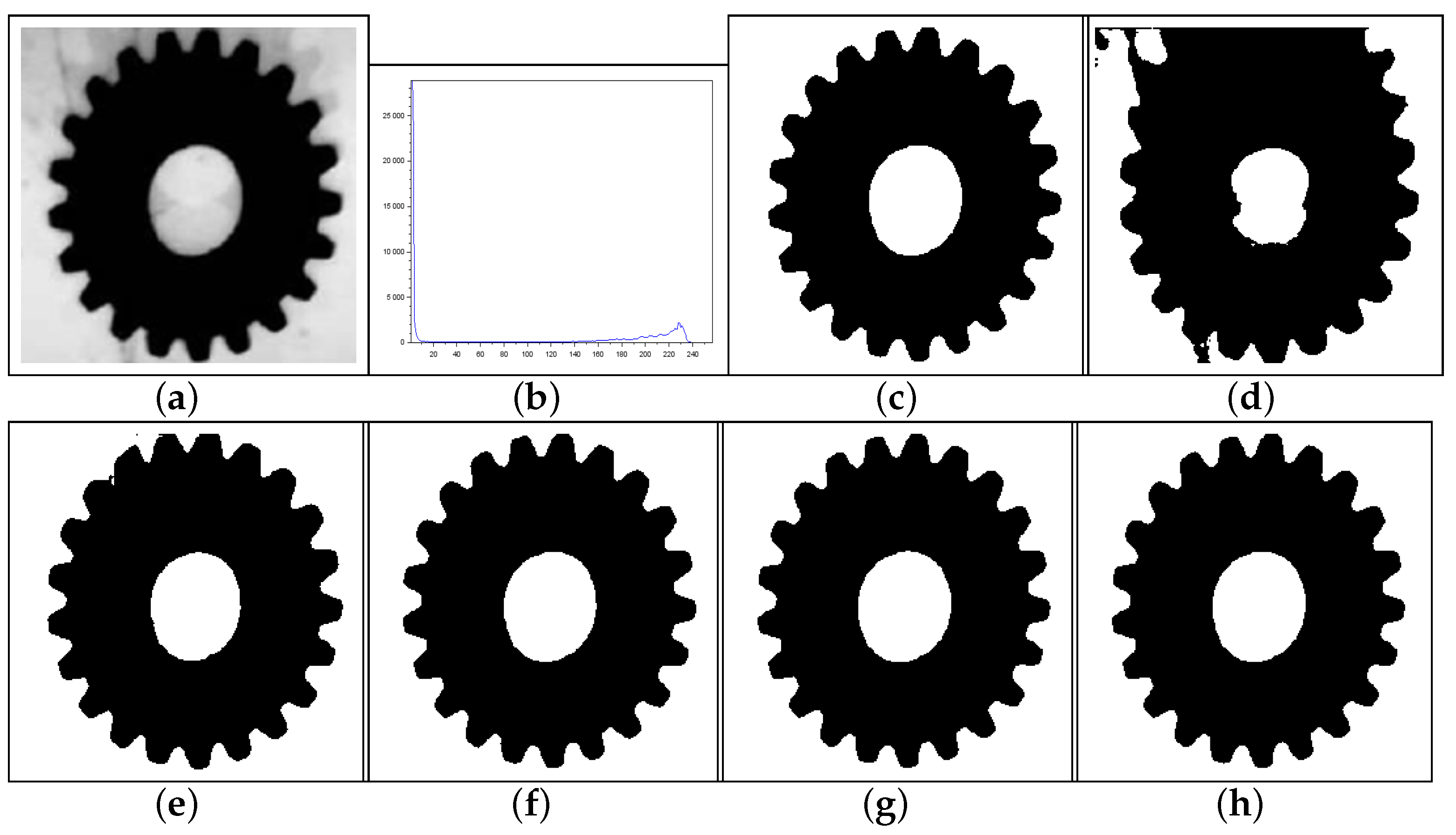 Entropy 27 01203 g010