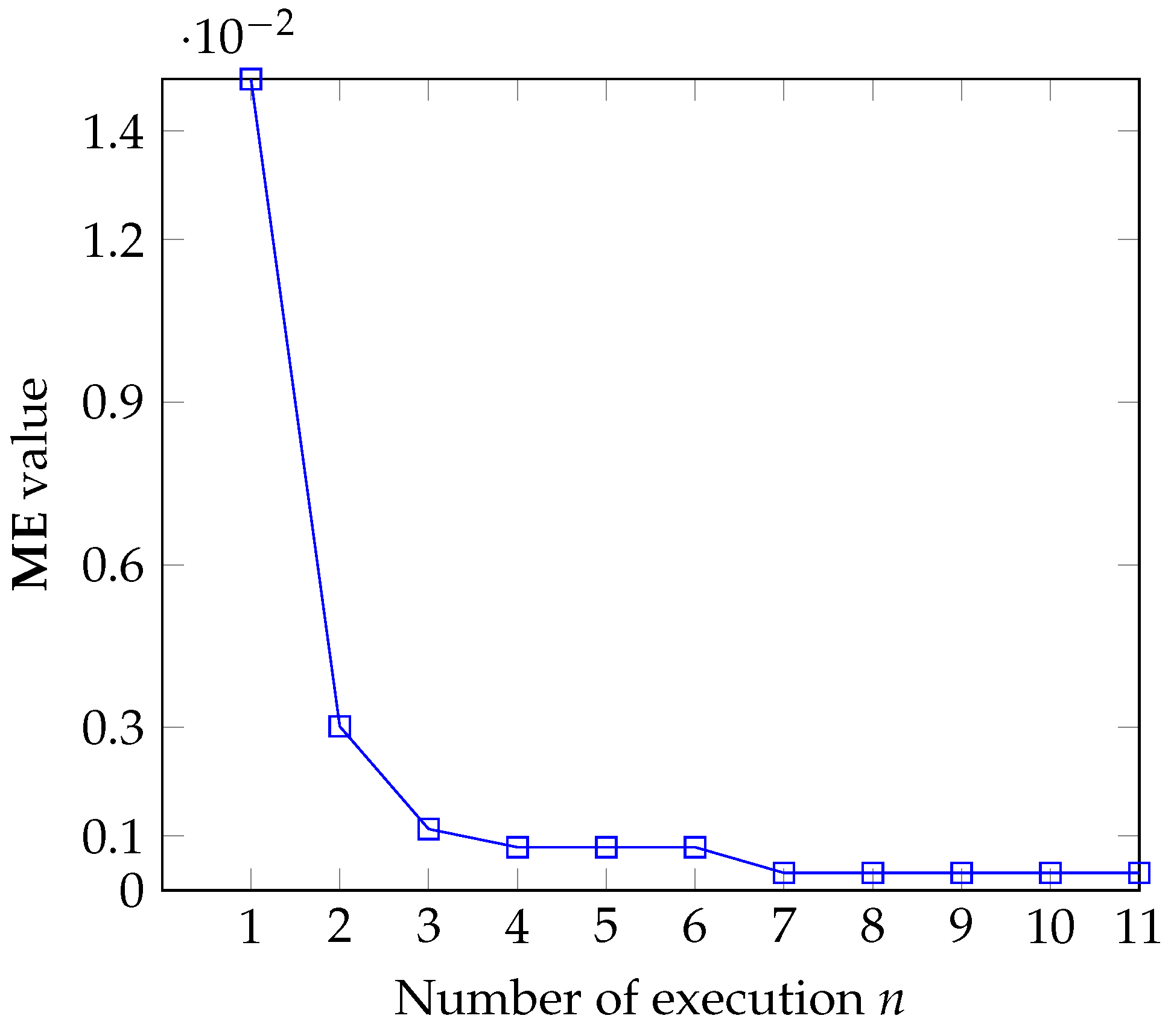 Entropy 27 01203 g013