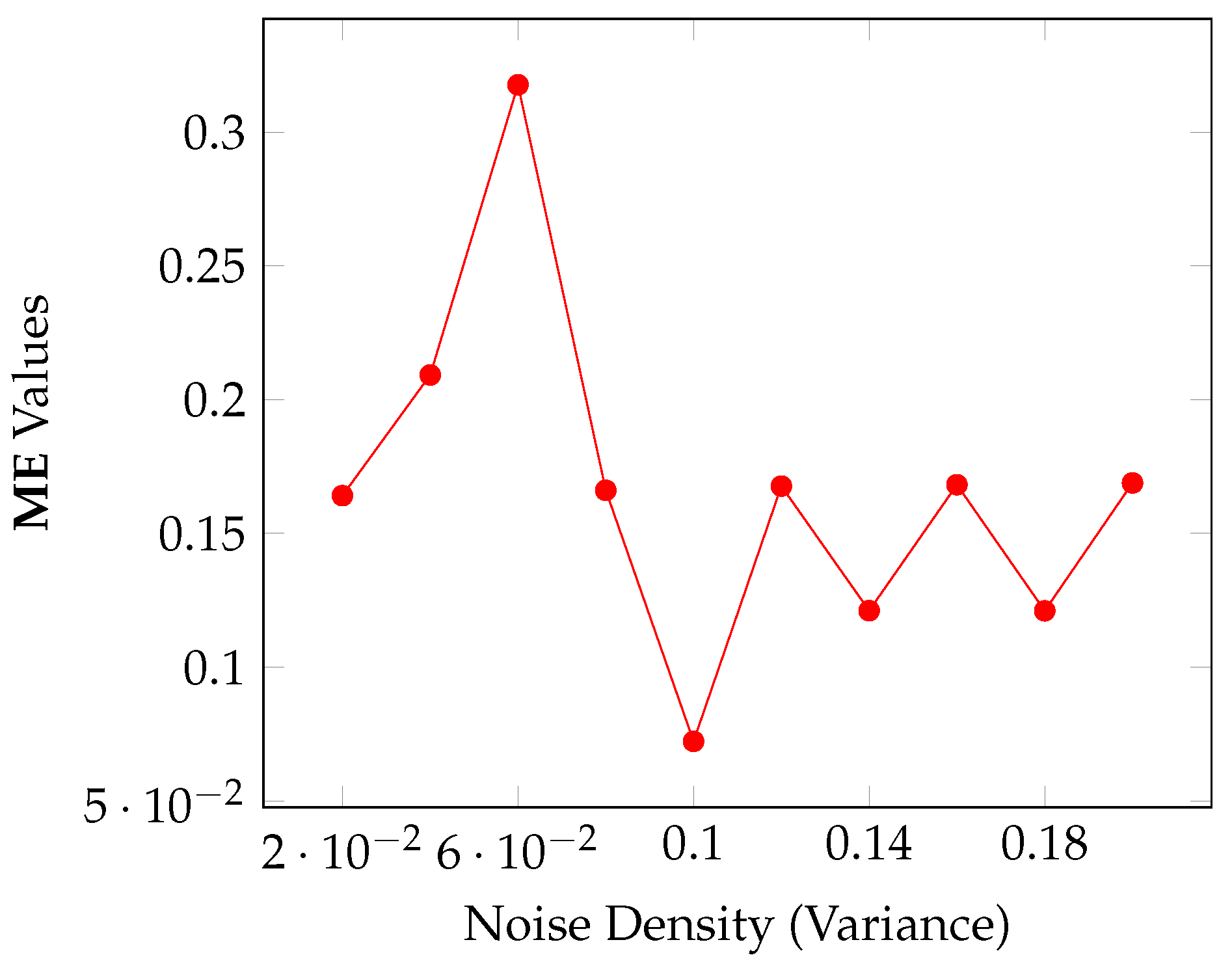 Entropy 27 01203 g014