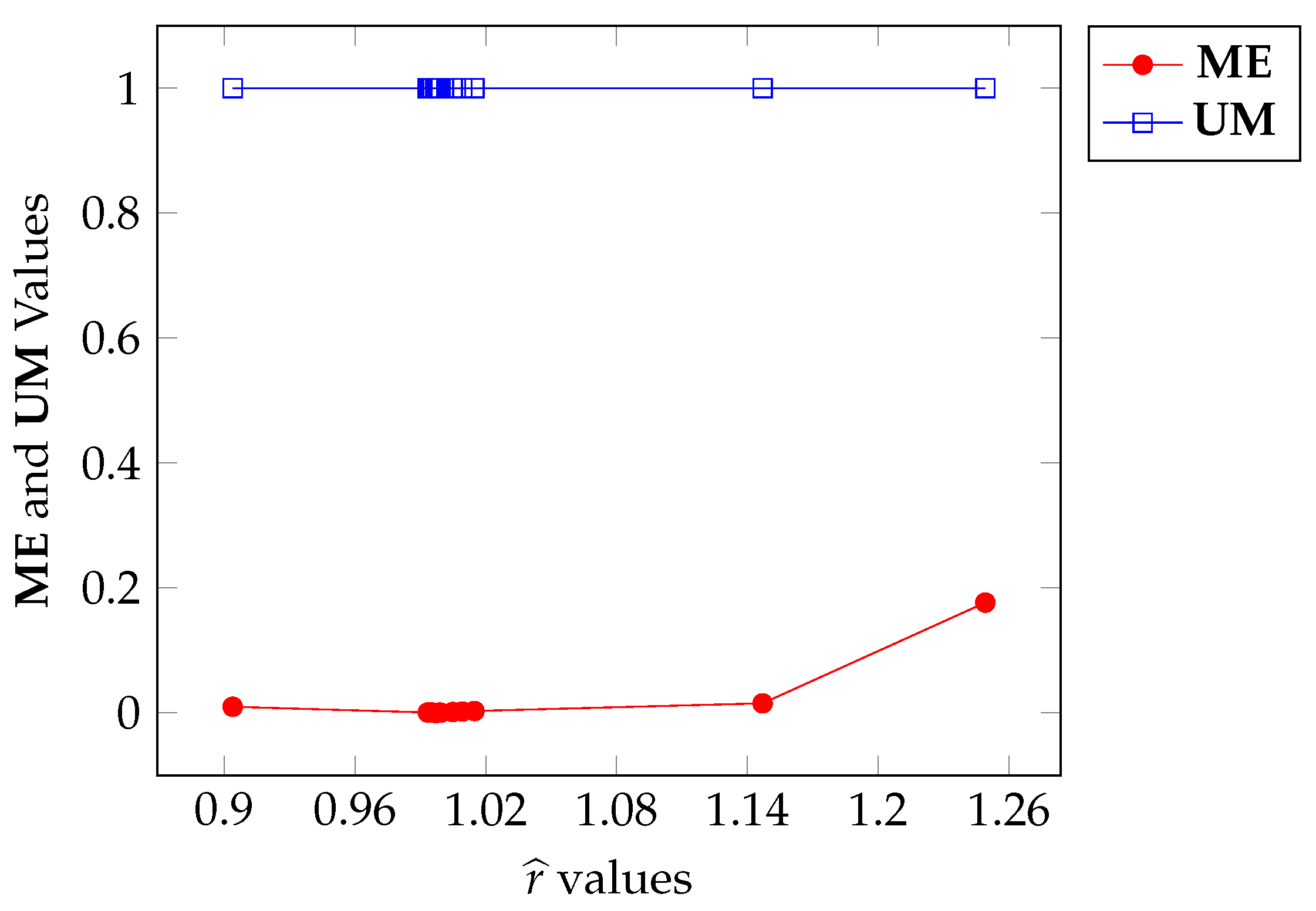 Entropy 27 01203 g015