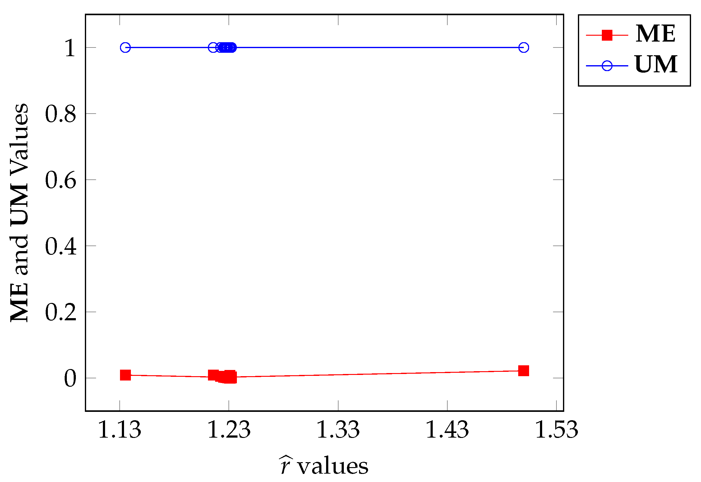 Entropy 27 01203 g016
