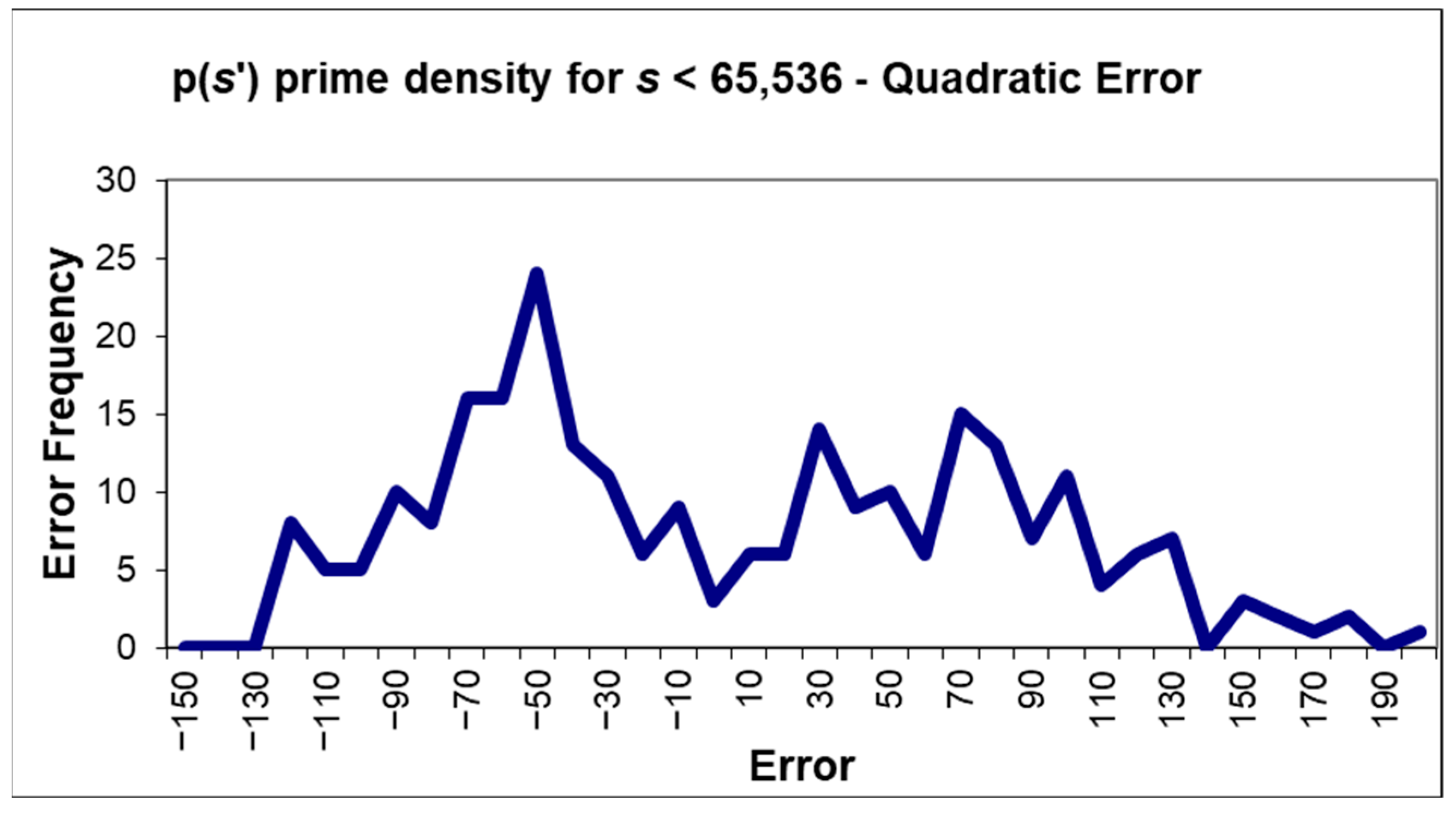 Entropy 27 01204 g002